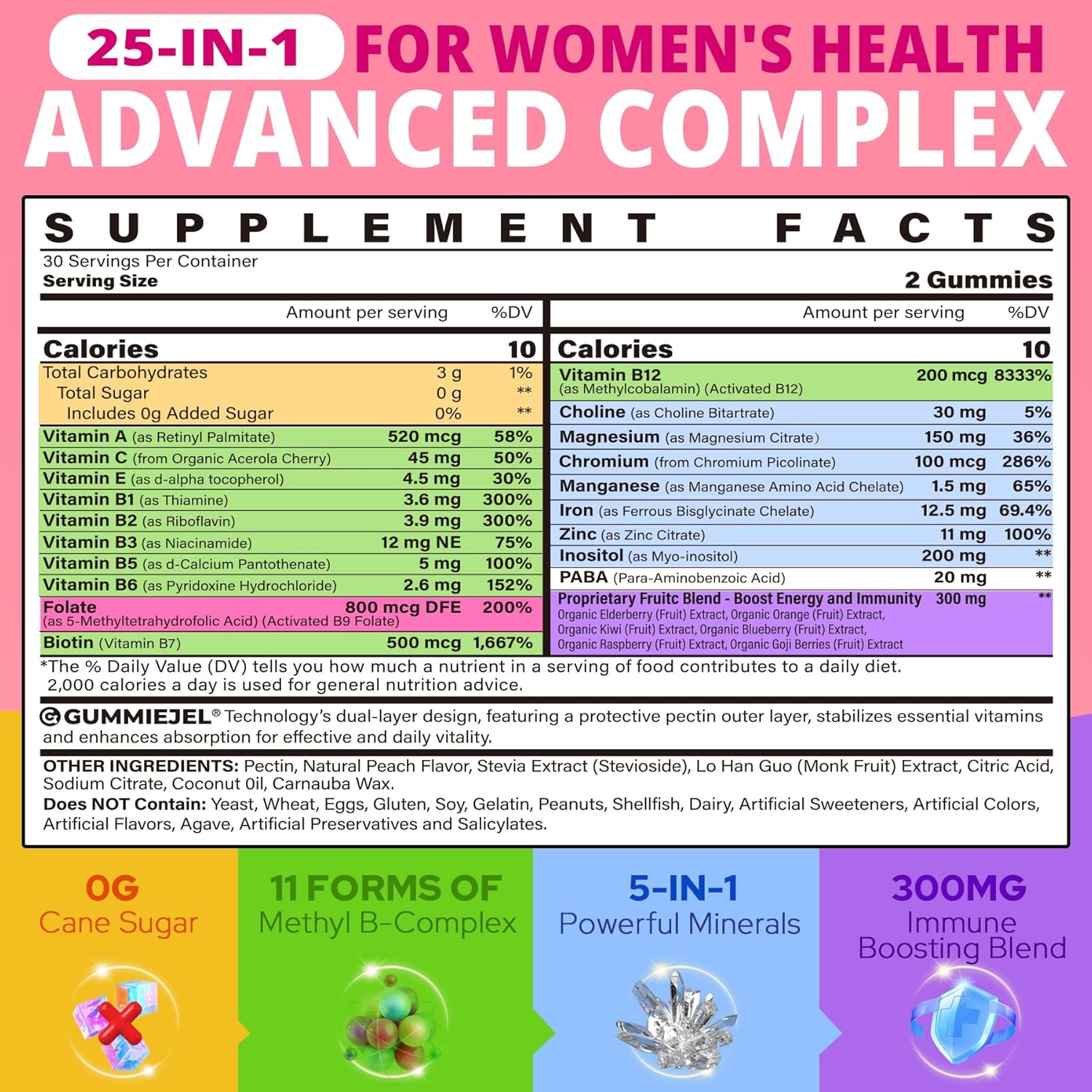 Women's Gut Health Bundle: Akkermansia Probiotics & Methylated B Complex Vitamin Gummies by Nextdia
