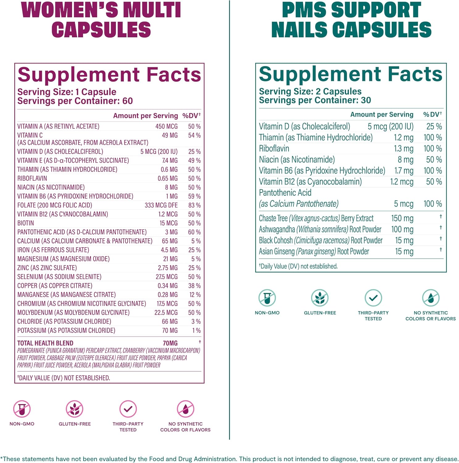 Women's Health Wellness Bundle: Multi + PMS Support Supplements, Non GMO, Promotes Healthy Mood & General Health