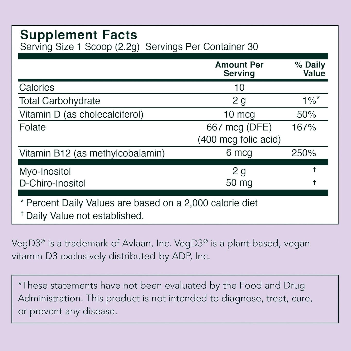 Women's Hormone Balance Bundle - Myo-Inositol, D-Chiro Inositol, Probiotics, PMS Support - 30 Day Supply