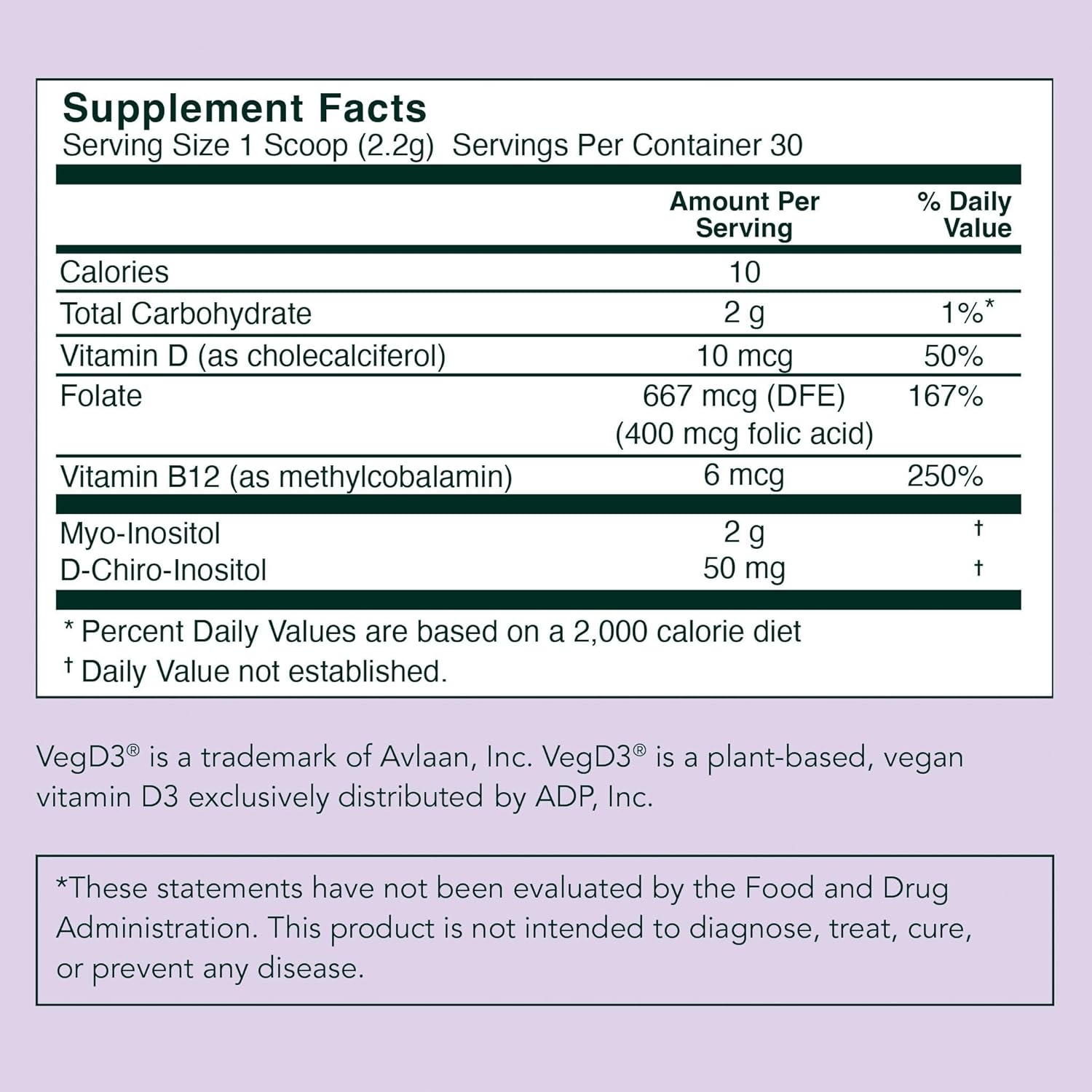 Women's Hormone Balance Bundle - Myo-Inositol, D-Chiro Inositol, Probiotics, PMS Support - 30 Day Supply