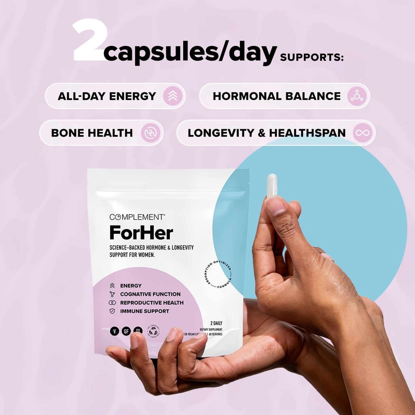 Women's Hormone Balance Multivitamin Bundle - 60 Servings for Longevity, Energy, Immune, & Brain Health