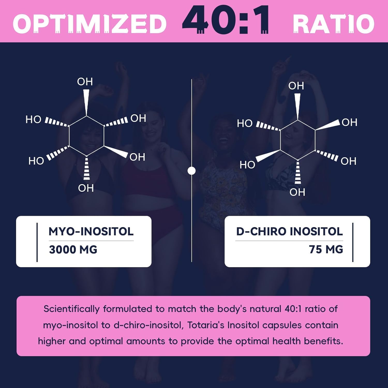 Women's Inositol Supplement with Vitamin D3, Folate, 40:1 Ratio Myo-Inositol & D-Chiro Inositol Complex, Inositol Capsules - Pack of 2