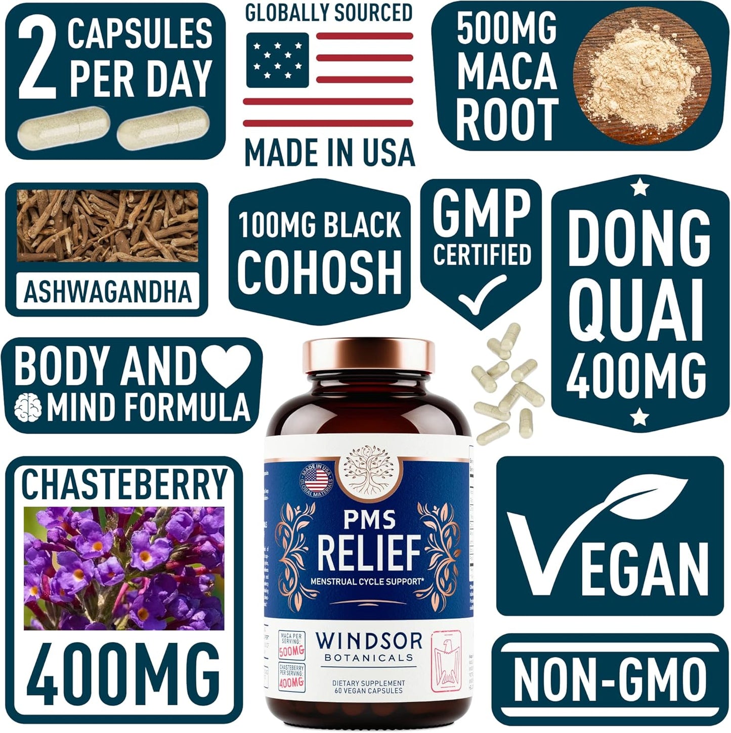 Women's Iron Supplement and PMS Relief Bundle with Windsor Botanicals