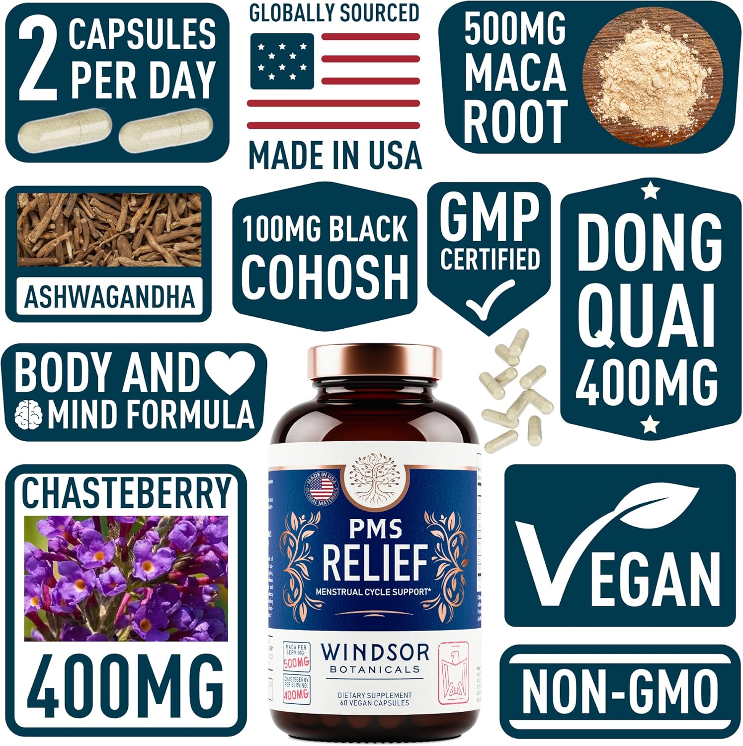 Women's Iron Supplement and PMS Relief Bundle with Windsor Botanicals