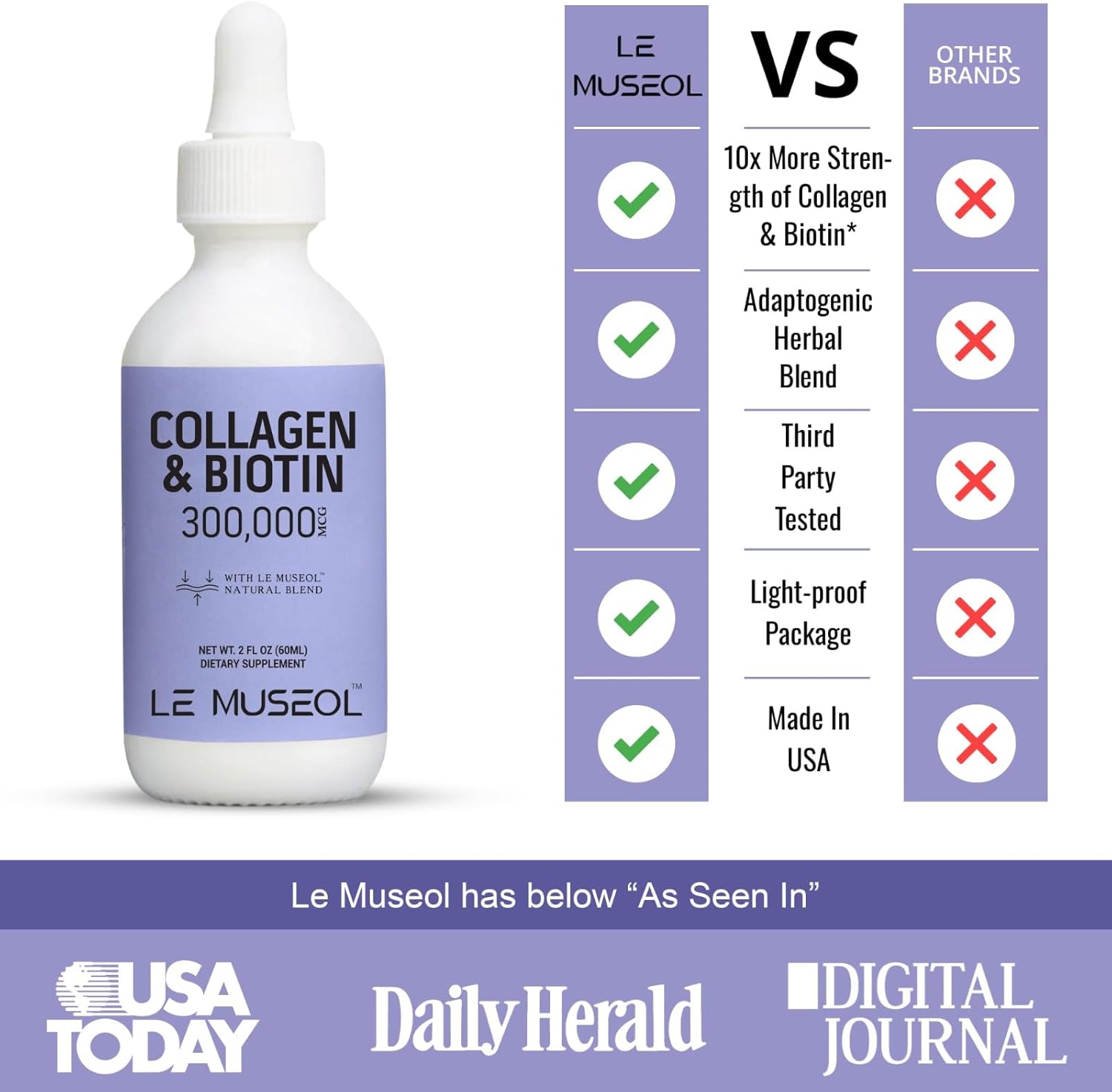 Women's Liquid Collagen with Biotin, Reishi, Chamomile, and Valerian Root Extract Drops for Healthy Skin and Hair