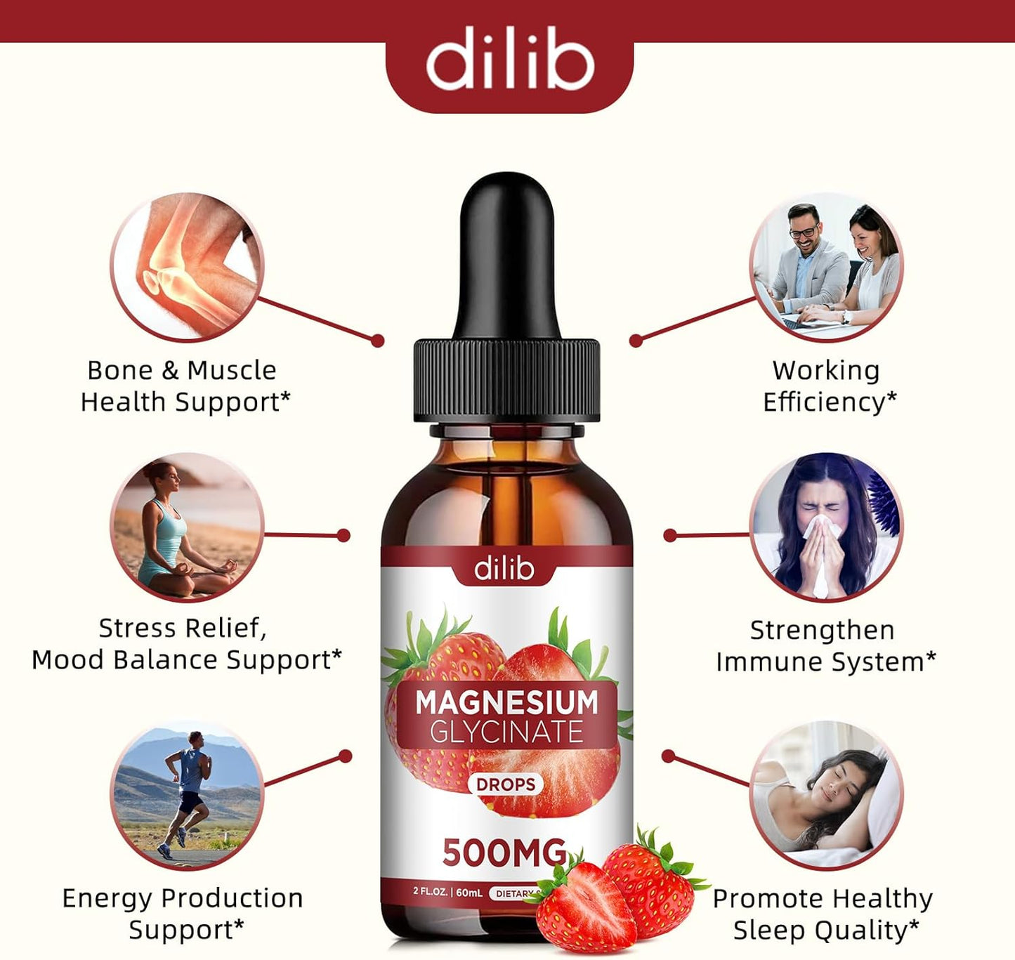 Women's Liquid Iron & Magnesium Glycinate Supplement Drops by dilib