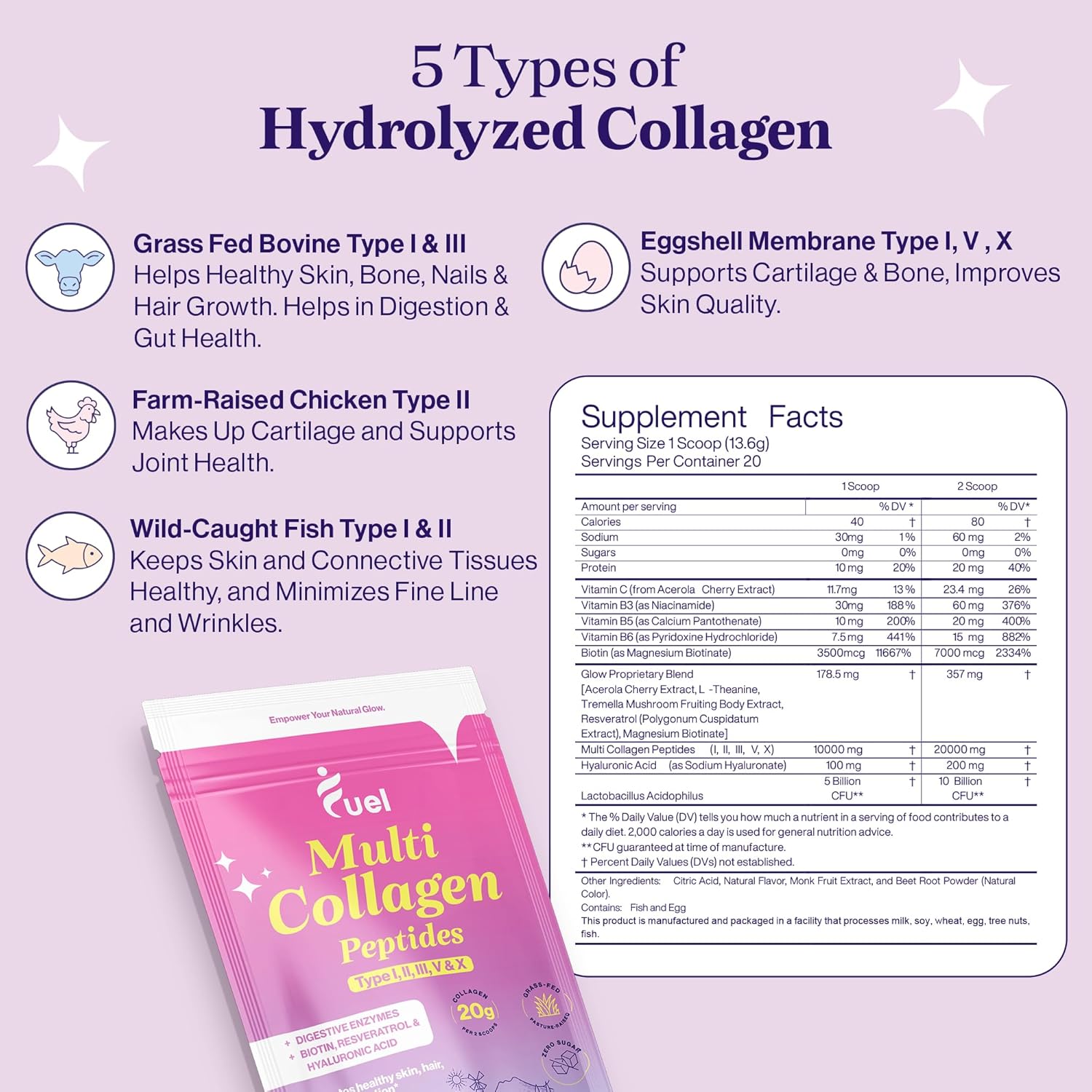 Women's Multi Collagen Protein Powder with Resveratrol Extract - Hydrolyzed Peptides for Skin, Hair, and Nails - Hyaluronic Acid & Biotin - Unflavored