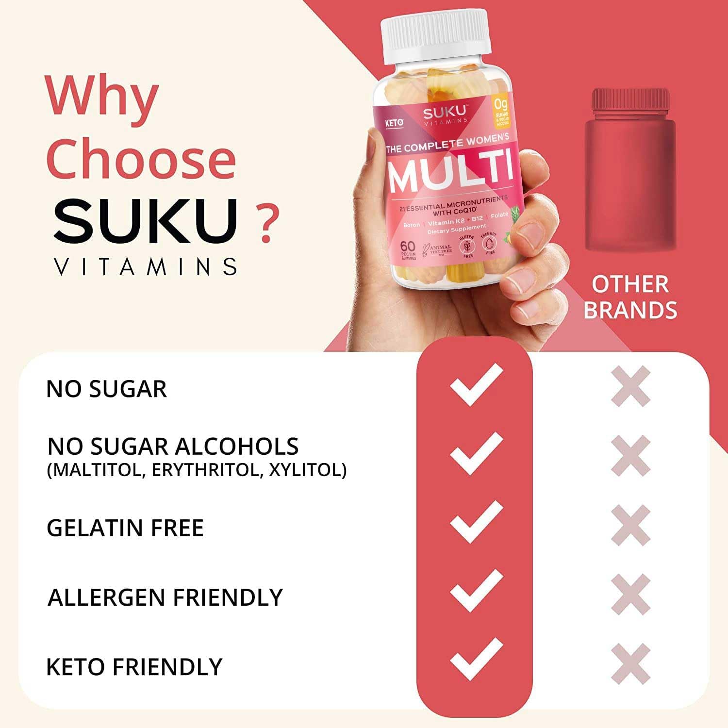 Women's Multi Vitamin Gummies with Boron, Vitamin K2, B12, A - Non GMO, Gluten & Sugar Free - Pineapple & Peach Flavor, 60 Count