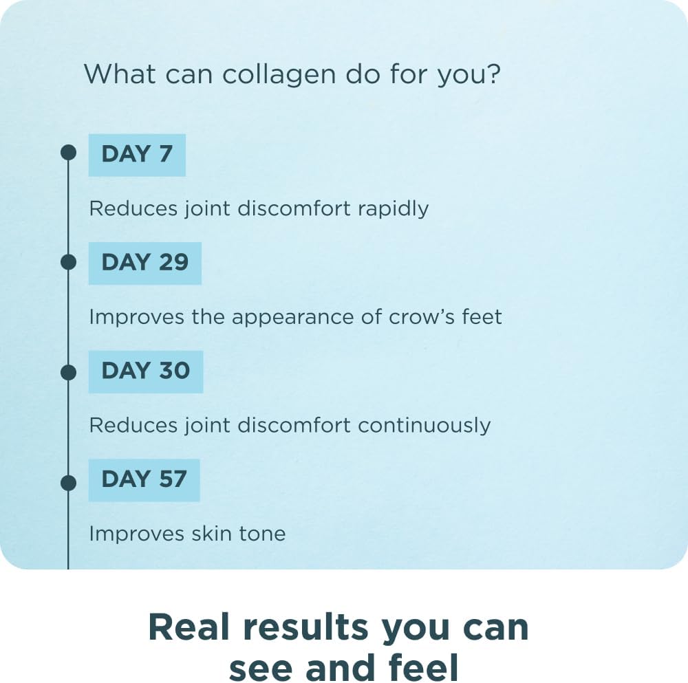 Women's Multivitamin 40+ Once Daily with Multi Collagen Protein Powder, 30 Count + 40 Servings Unflavored