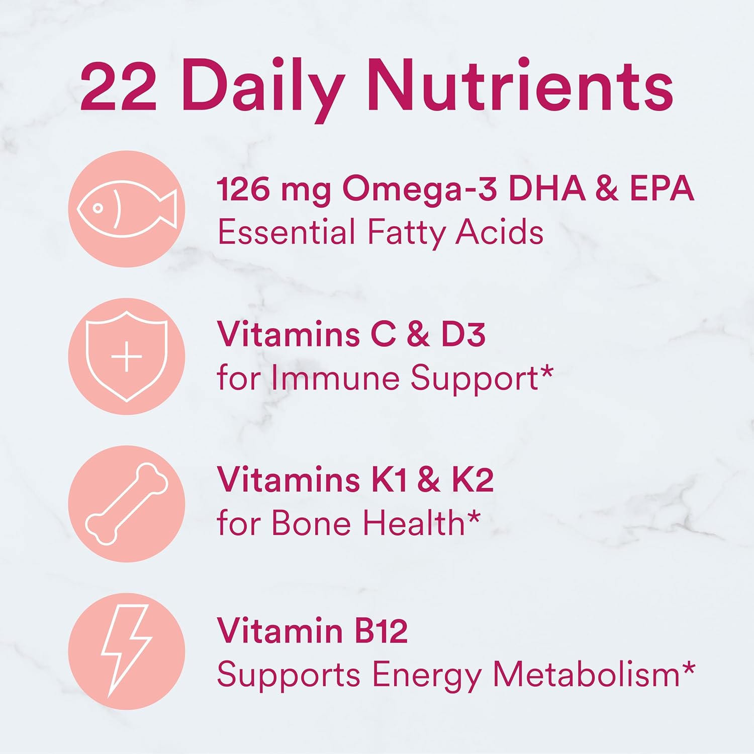 Women's Multivitamin Gummies with Omega 3 Fish Oil, Methylfolate, CoQ10, Vitamin D3, C, B12, B6, A, K, Zinc - 240 Count