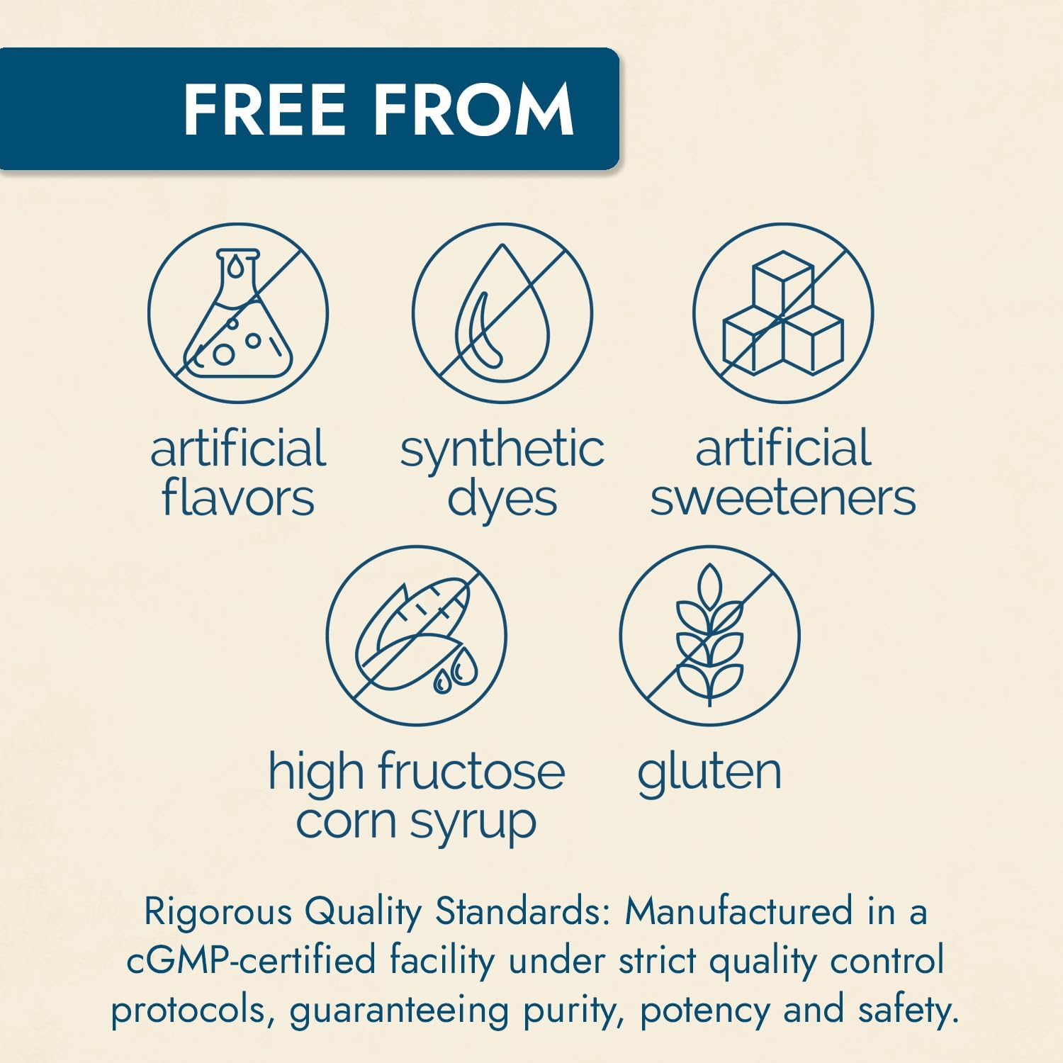 Women's Multivitamin Gummies with Vitamins A,C,D,B6, B12, Biotin, Folic Acid, 150 Count - Supports Energy, Metabolism, Bone, and Immune Health for 75 Days