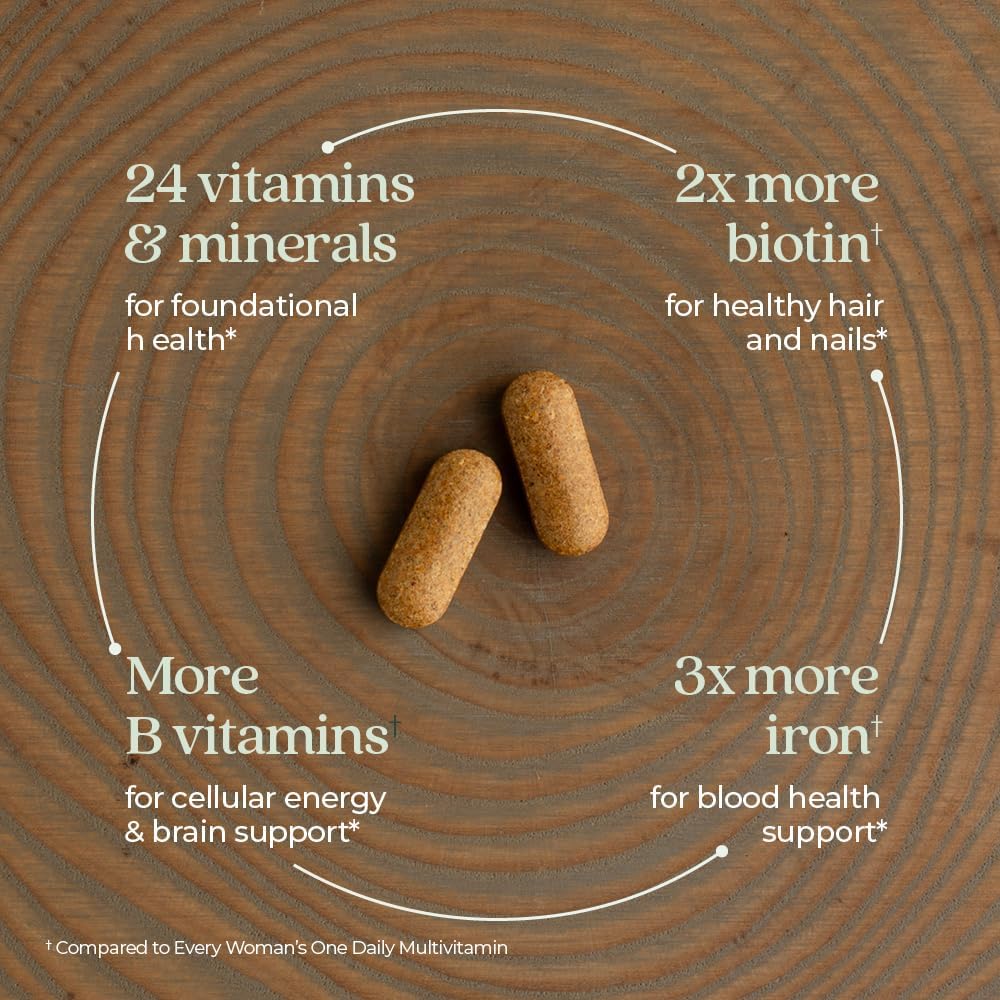 Women's Multivitamin with Advanced Formula for Stress, Bone, Immune & Energy Support - 120 Count - BoostGo Australia