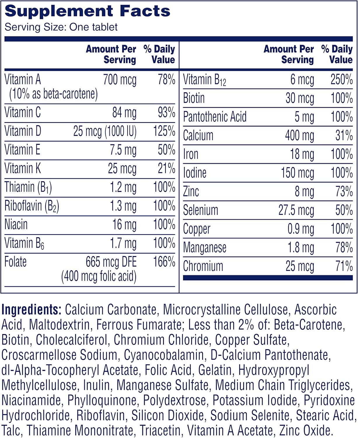 Women's Multivitamin with Vitamin A, C, D, E, Zinc for Immune Support - B12, Biotin, Calcium - 250 Tablets