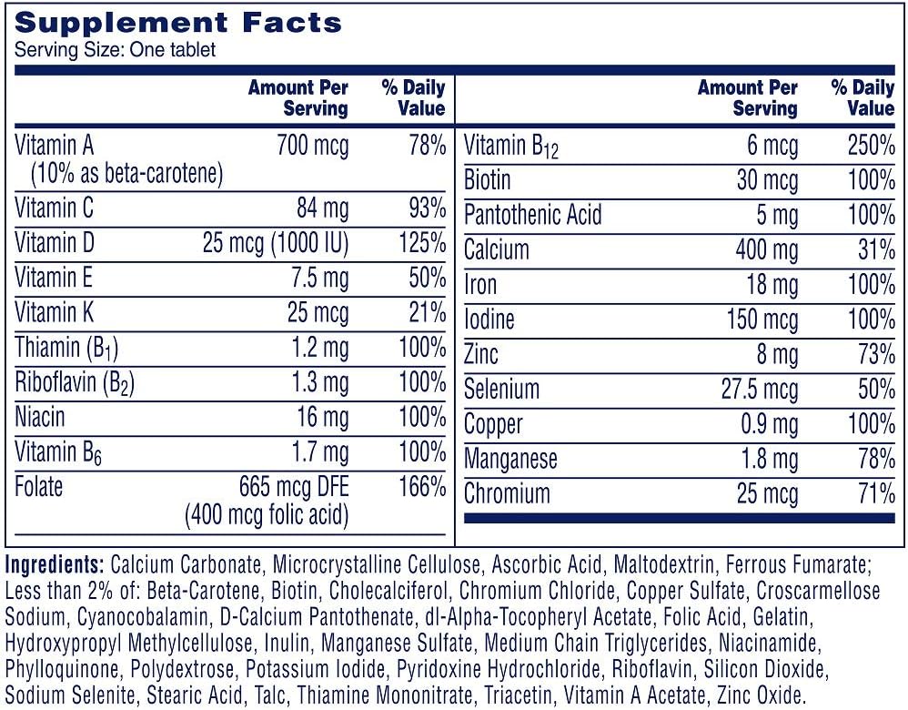 Women's Multivitamin with Vitamin A, C, D, E, Zinc for Immune Support - B12, Biotin, Calcium - 250 Tablets