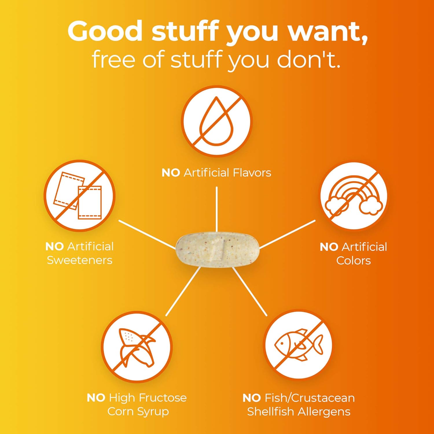 Women's Multivitamin with Vitamin A, C, D, E, Zinc for Immune Support - B12, Biotin, Calcium - 250 Tablets