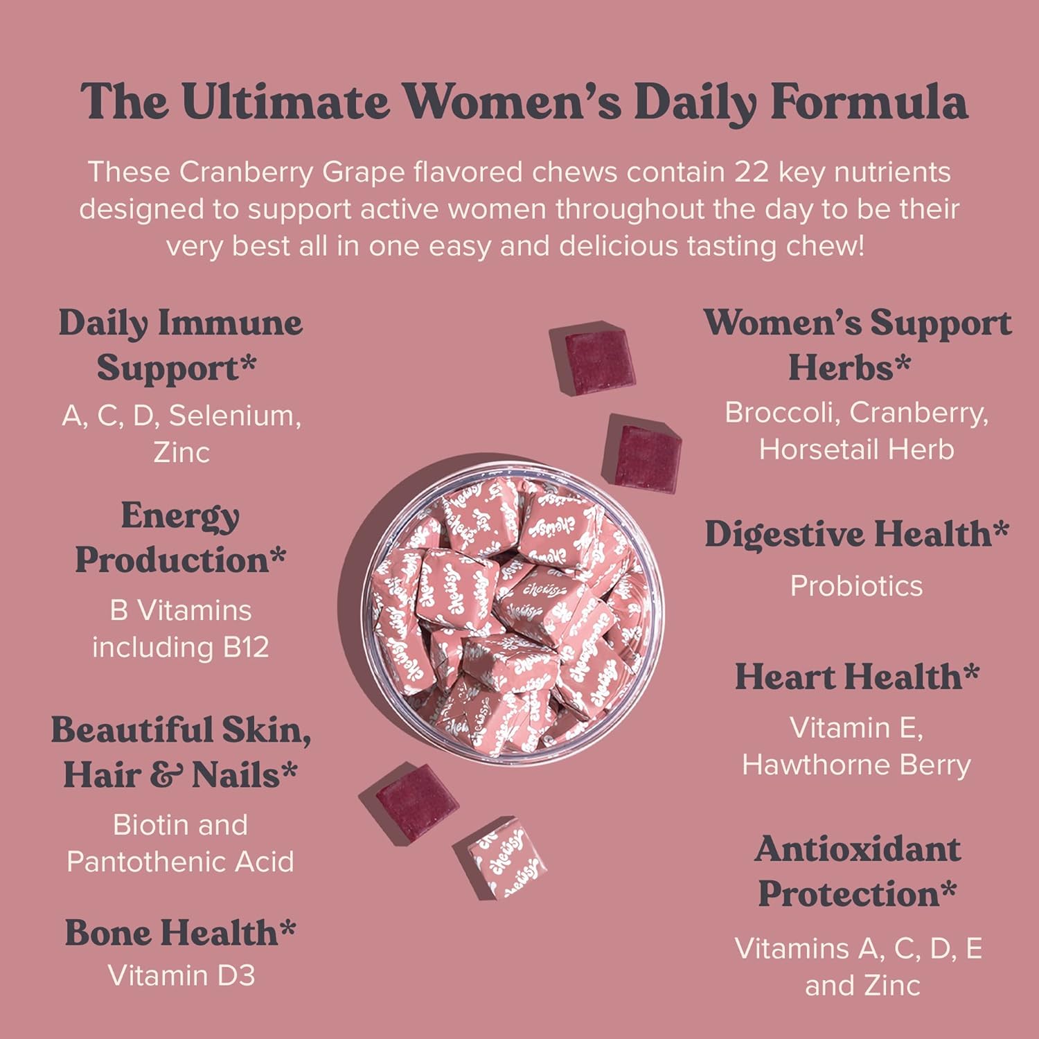 Women's Multivitamin with Vitamin C, B12, A, D, E, Folic Acid, Probiotics, Biotin, Cranberry - 30 Day Supply for Beautiful Hair