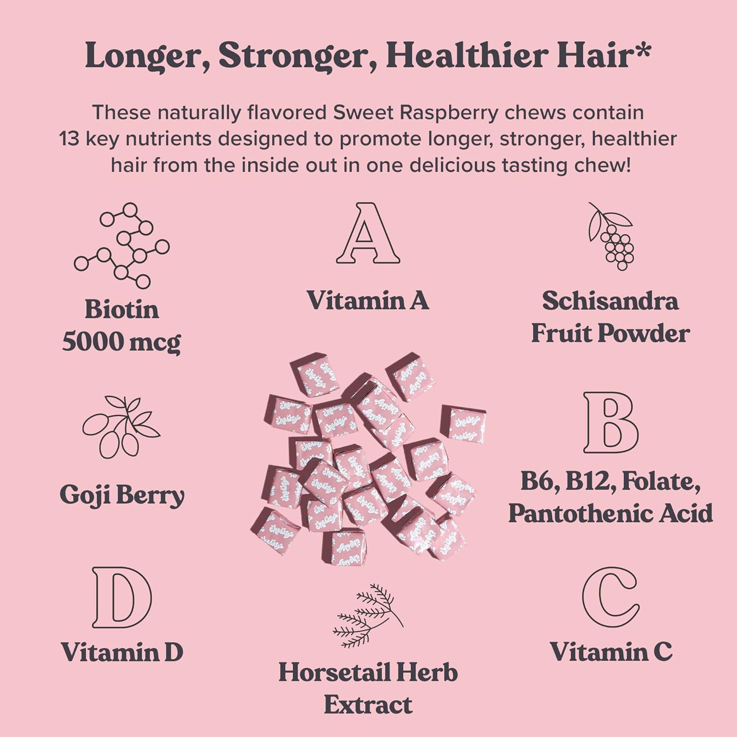 Women's Multivitamin with Vitamin C, B12, A, D, E, Folic Acid, Probiotics, Biotin, Cranberry - 30 Day Supply for Beautiful Hair