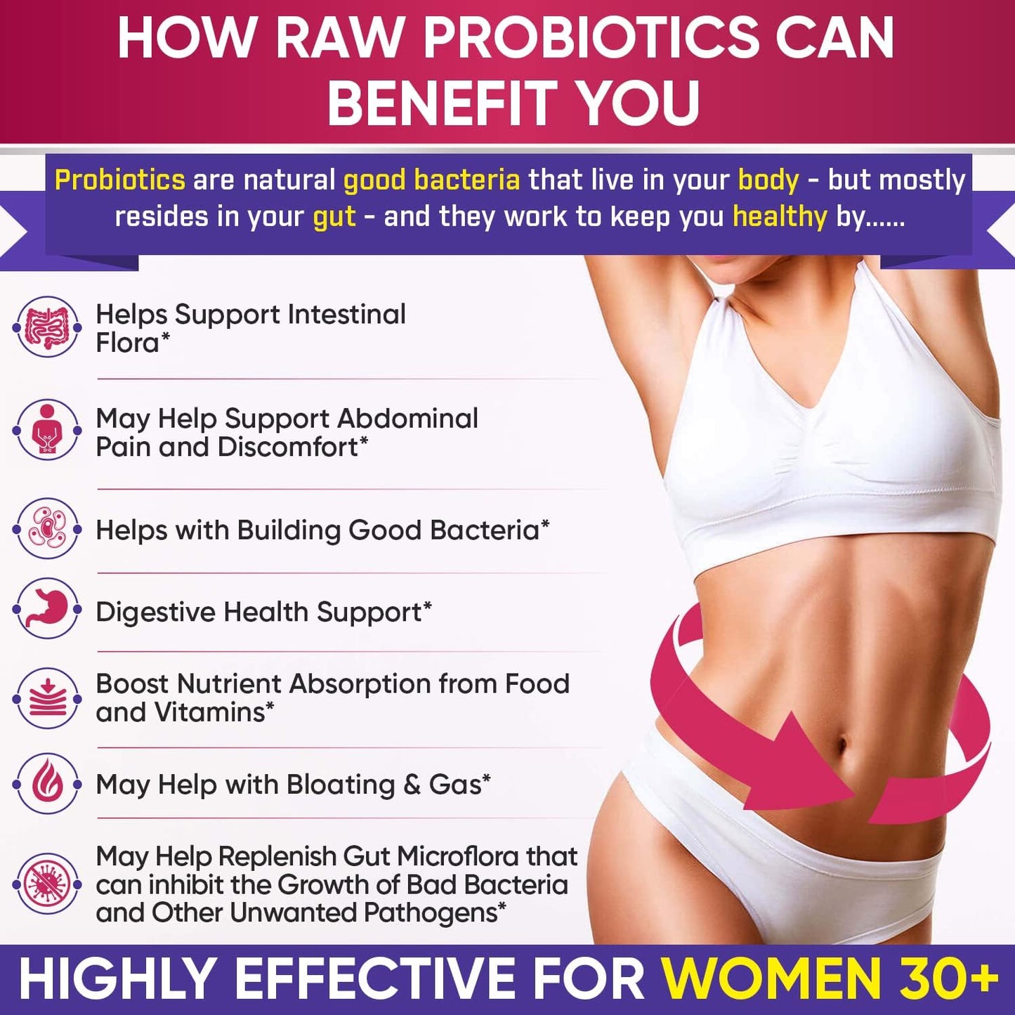 Women's Natural Probiotic Supplement Bundle with 100 Billion CFUs + Organic Relief Formula