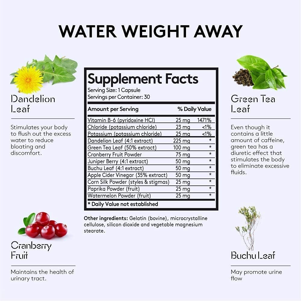 Women's Period Support Pills for Weight Loss & Bloating Relief | Reduce Waistline & Prevent Hormonal Weight Gain | Carb Balance & Swelling Reduction for Youthful Energy