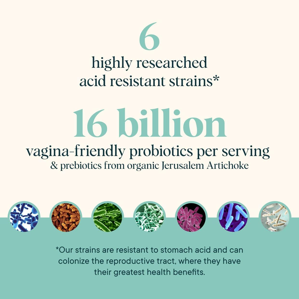 Women's Prebiotic & Probiotic Supplement - Supports Vaginal & Urinary Health, 16 Billion CFU, 6 Strains, 60 Vegan Capsules - 1 Month Supply - BoostGo Australia