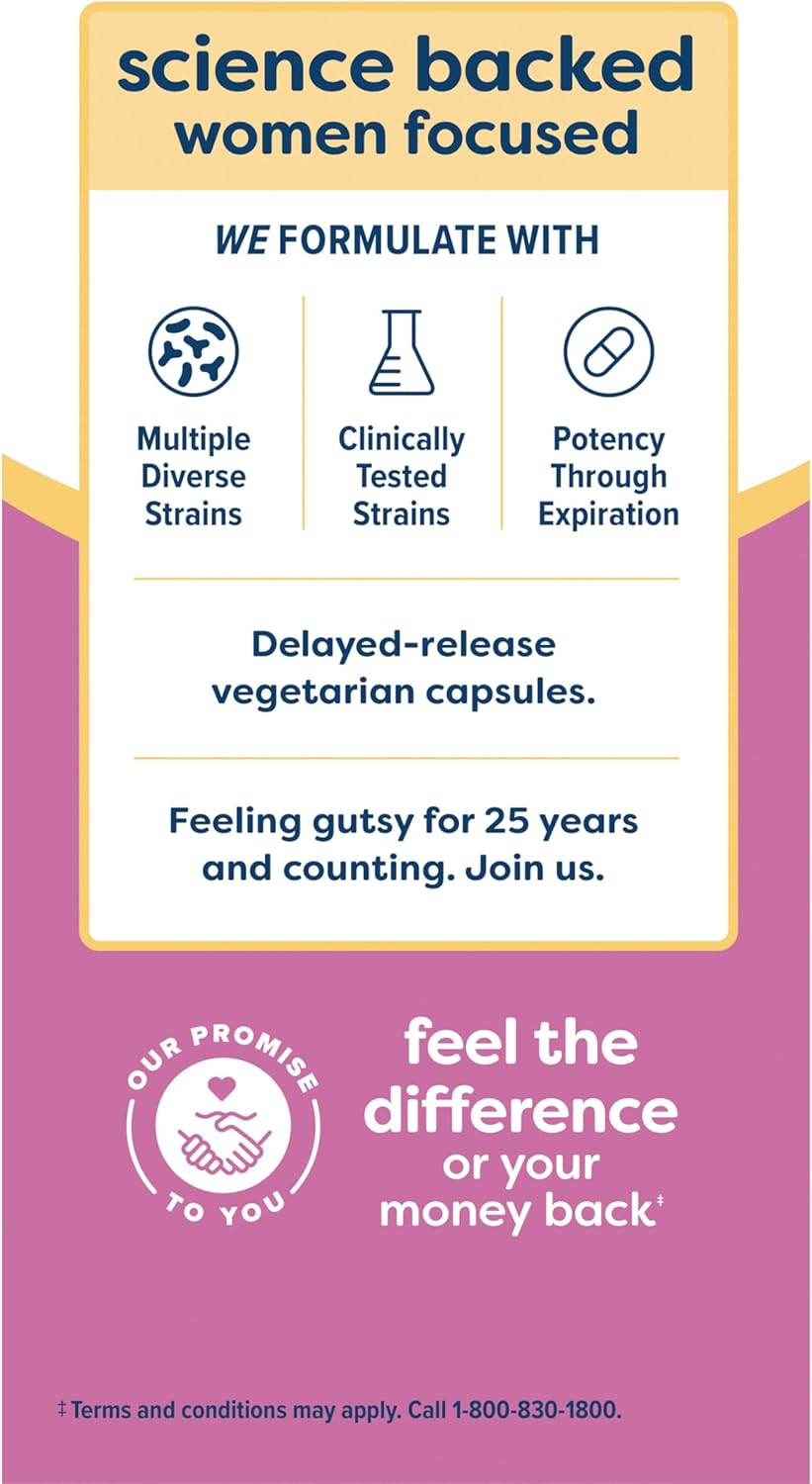 Women's Probiotic Capsules with L. Rhamnosus GG - Supports pH Balance, Vaginal, Urinary, Digestive, Immune Health - Dairy, Soy, Gluten-Free - 25 Billion CFU - 60 Ct