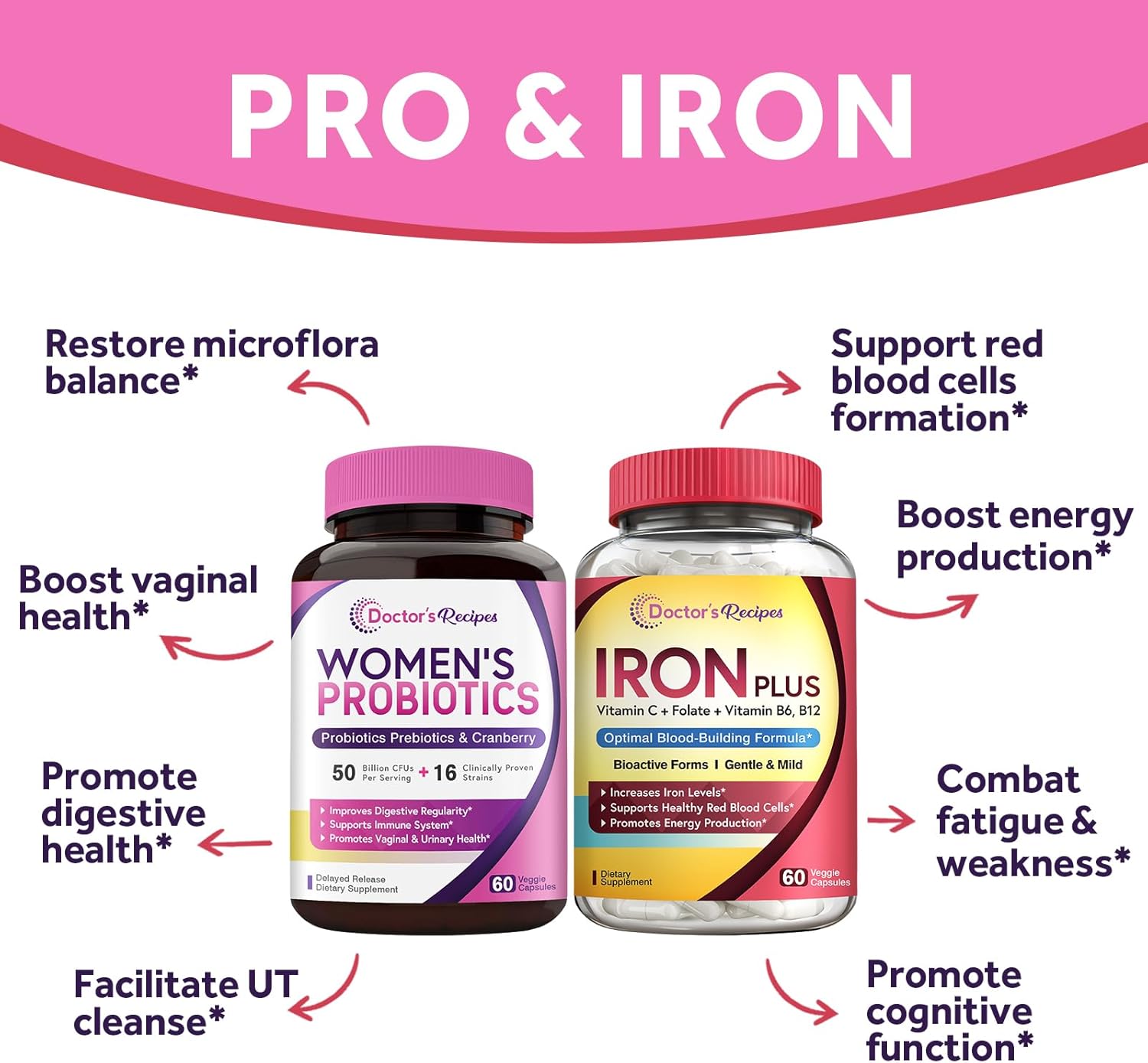 Women's Probiotic & Iron Bundle for Feminine Health & Blood Support - Doctor's Recipes Probiotic & Iron Capsules (60ct each)