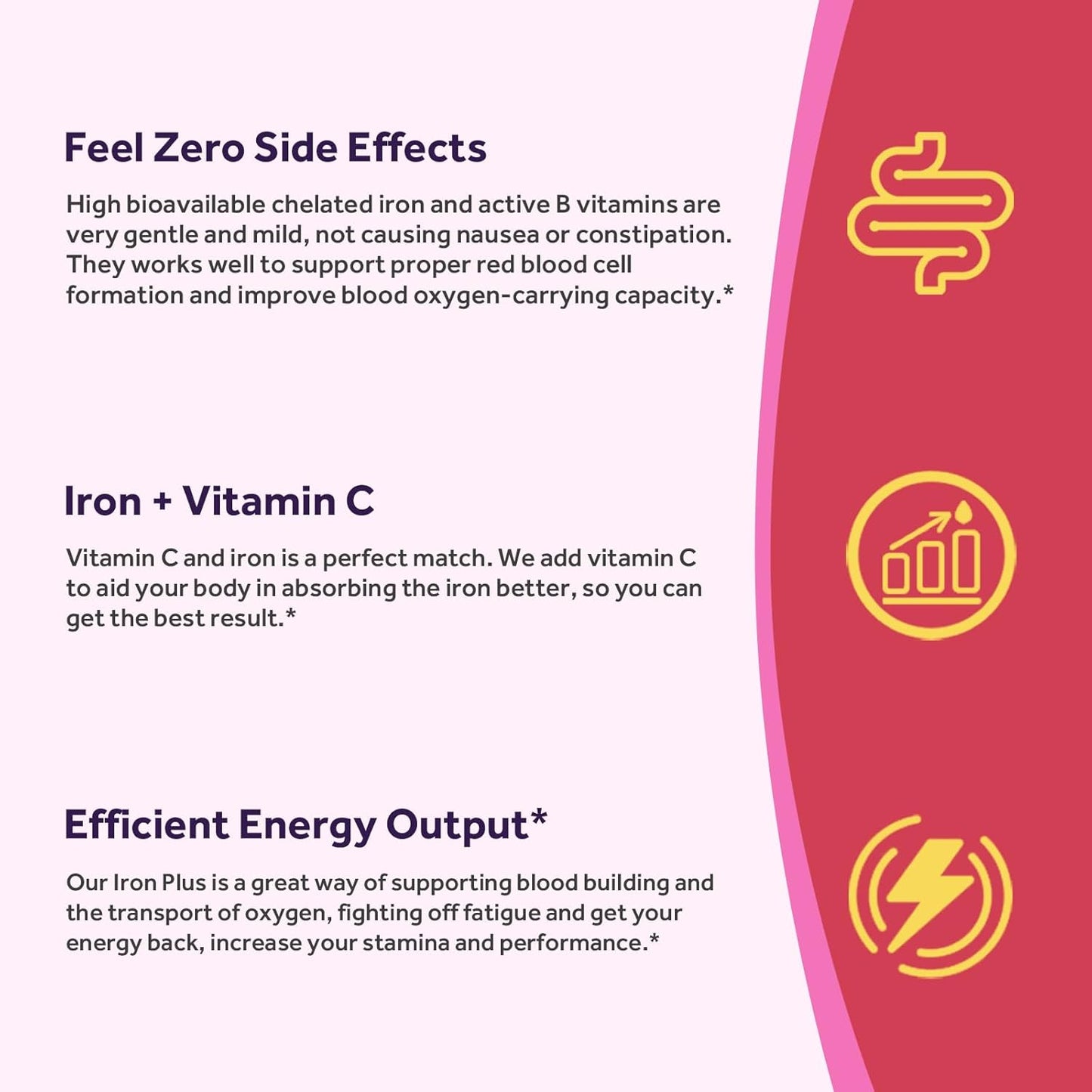 Women's Probiotic & Iron Bundle for Feminine Health & Blood Support - Doctor's Recipes Probiotic & Iron Capsules (60ct each)