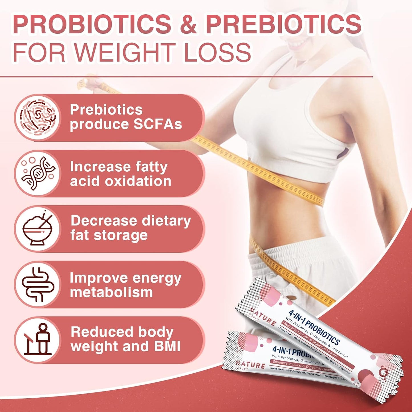 Women's Probiotic Powder with Prebiotics for Urinary Tract Health