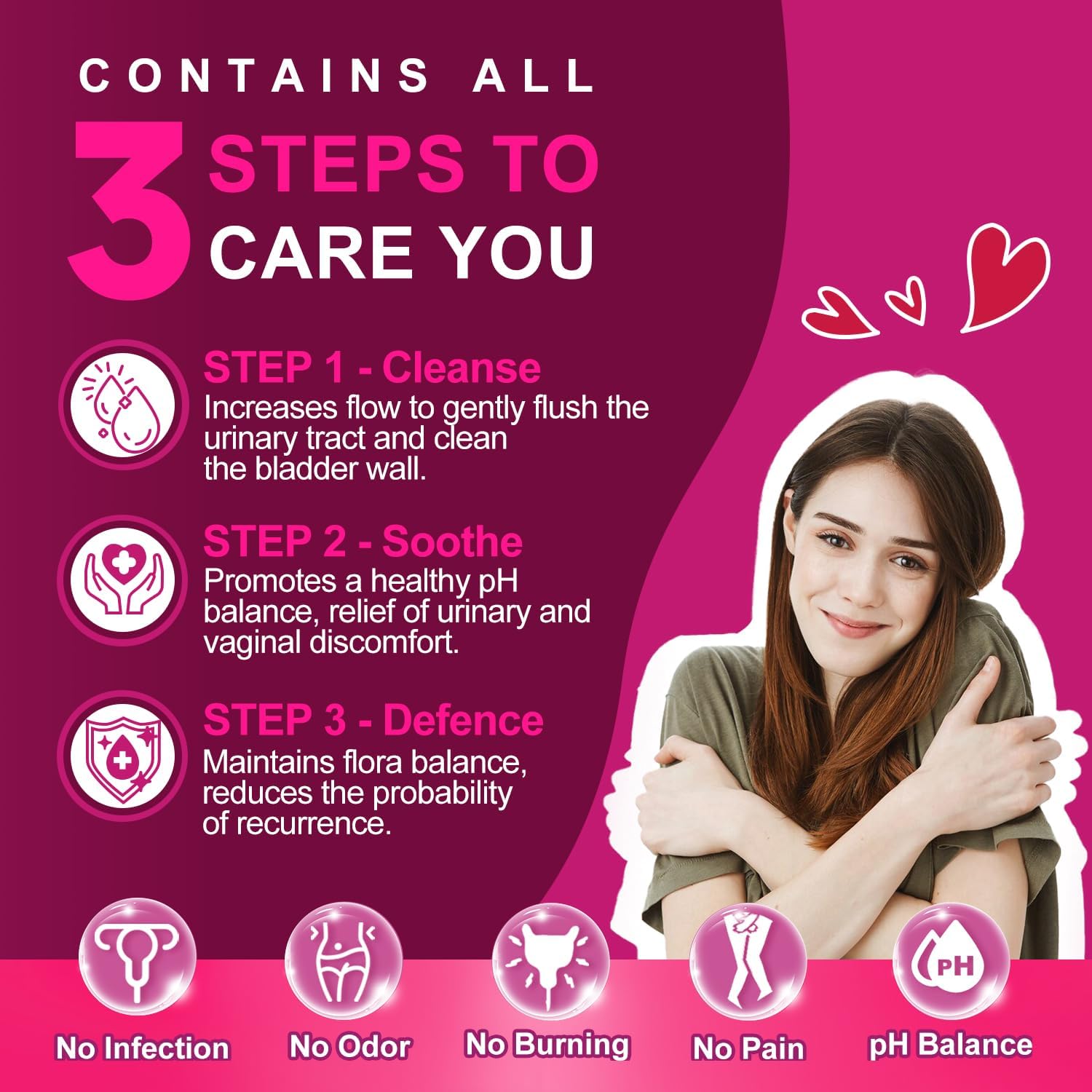 Women's Probiotic Powder with Prebiotics for Urinary Tract Health
