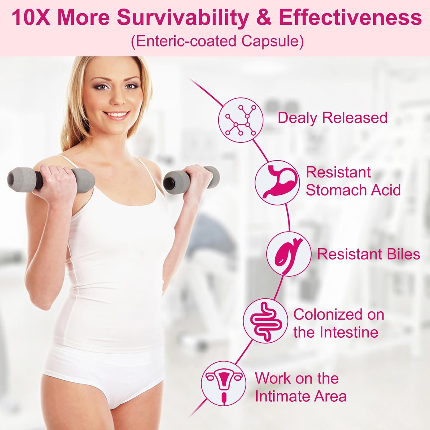 Women's Probiotic Supplement with 50 Billion CFU, Organic Prebiotics, PH Balance Support, Immune Boost, Gut Health, Vaginal Flora, Constipation Relief