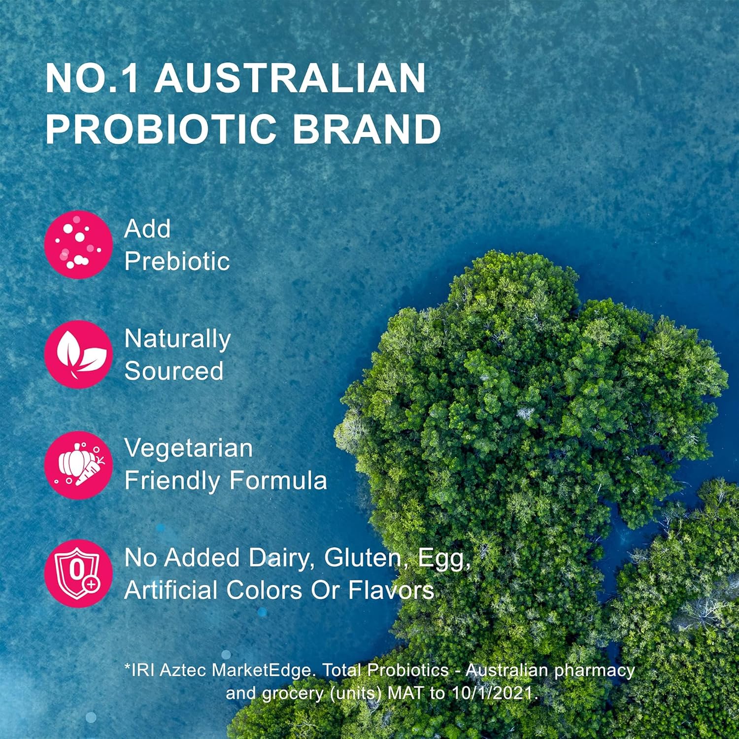 Women's Probiotic with Cranberry for Urinary & Vaginal Health - 11 Billion CFU, 60 Capsules - BoostGo Australia