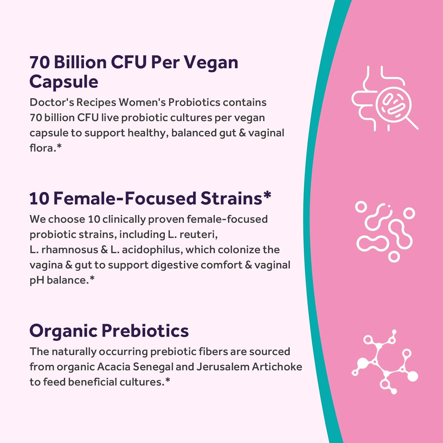 Women's Probiotics Bundle for Feminine Health & GI Support - Doctor's Recipes, Gluten-Free, 50 Billion & 70 Billion CFUs