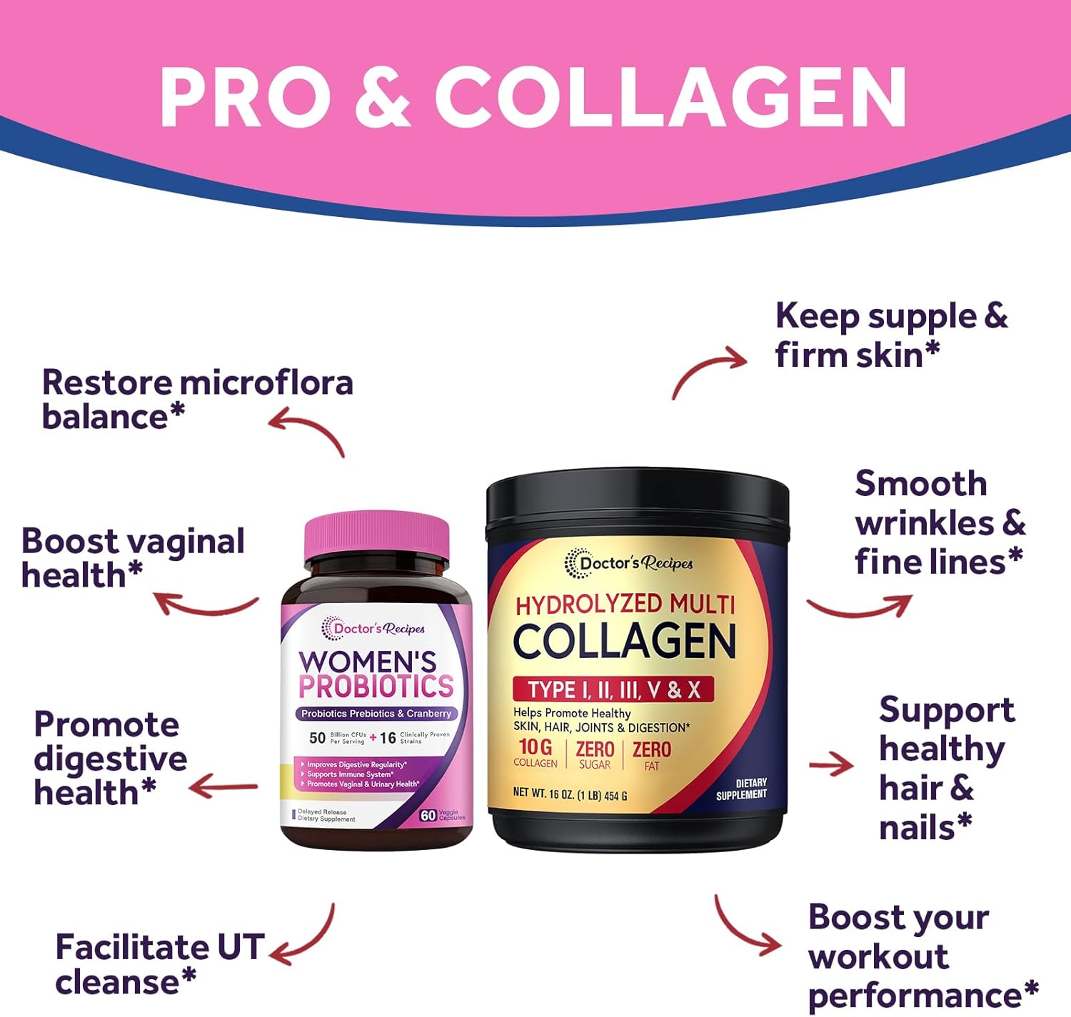 Women’s Probiotics & Collagen Bundle for Vaginal, Skin, Hair, Nail Health - Doctor's Recipes Value Pack, Gluten-Free (60 Capsules + 45 Servings)