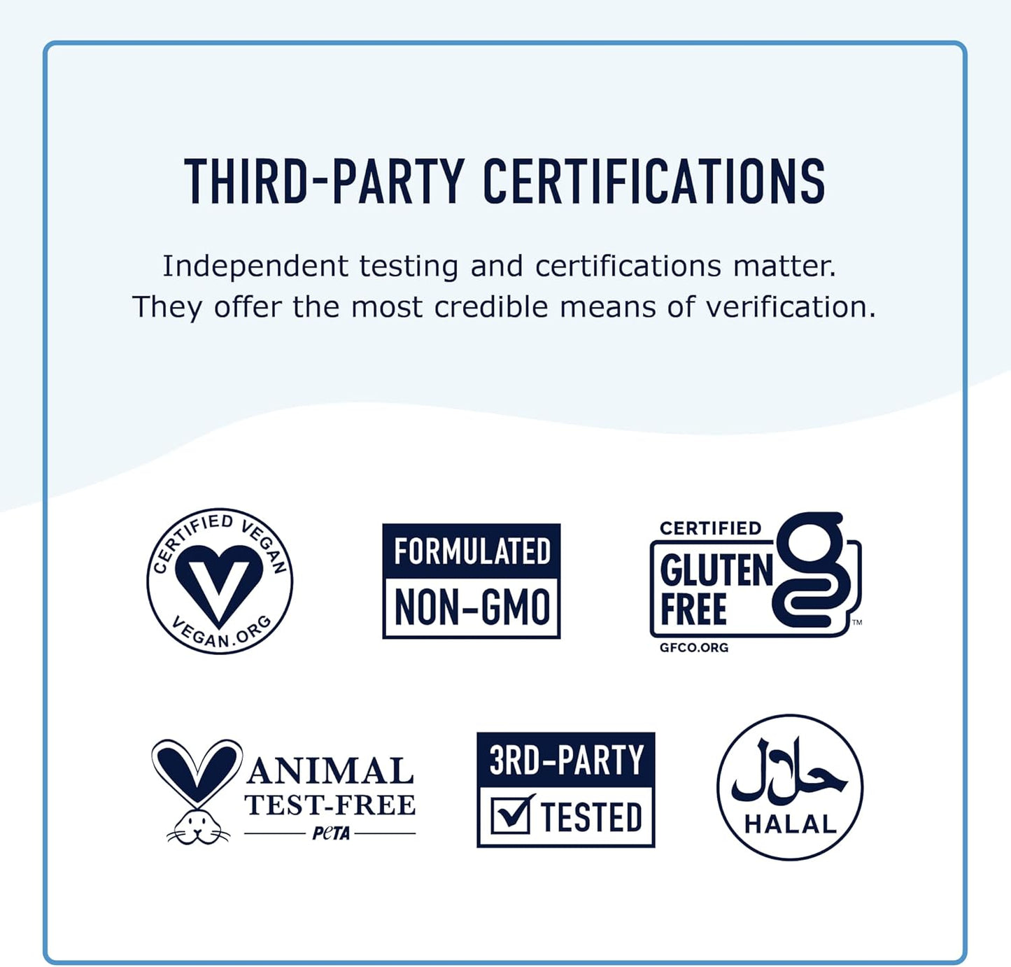 Women's Progesterone Cream with DIM Supplement for Hormone Balance - Dermatologist-Tested (120 Servings)