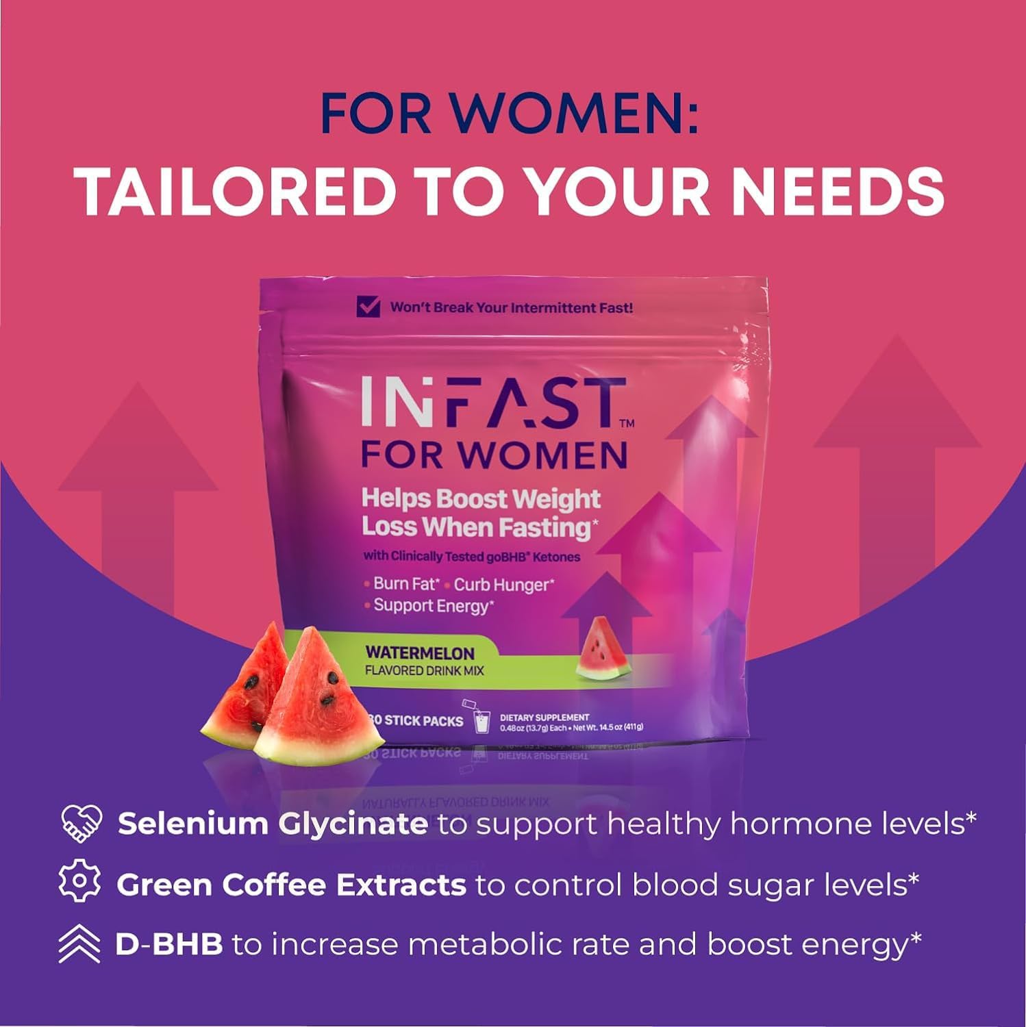 Women's Real Ketones Drink Mix with BHB Exogenous Ketones & Green Coffee Bean - Energy & Hormonal Balance Support - Watermelon - 30ct