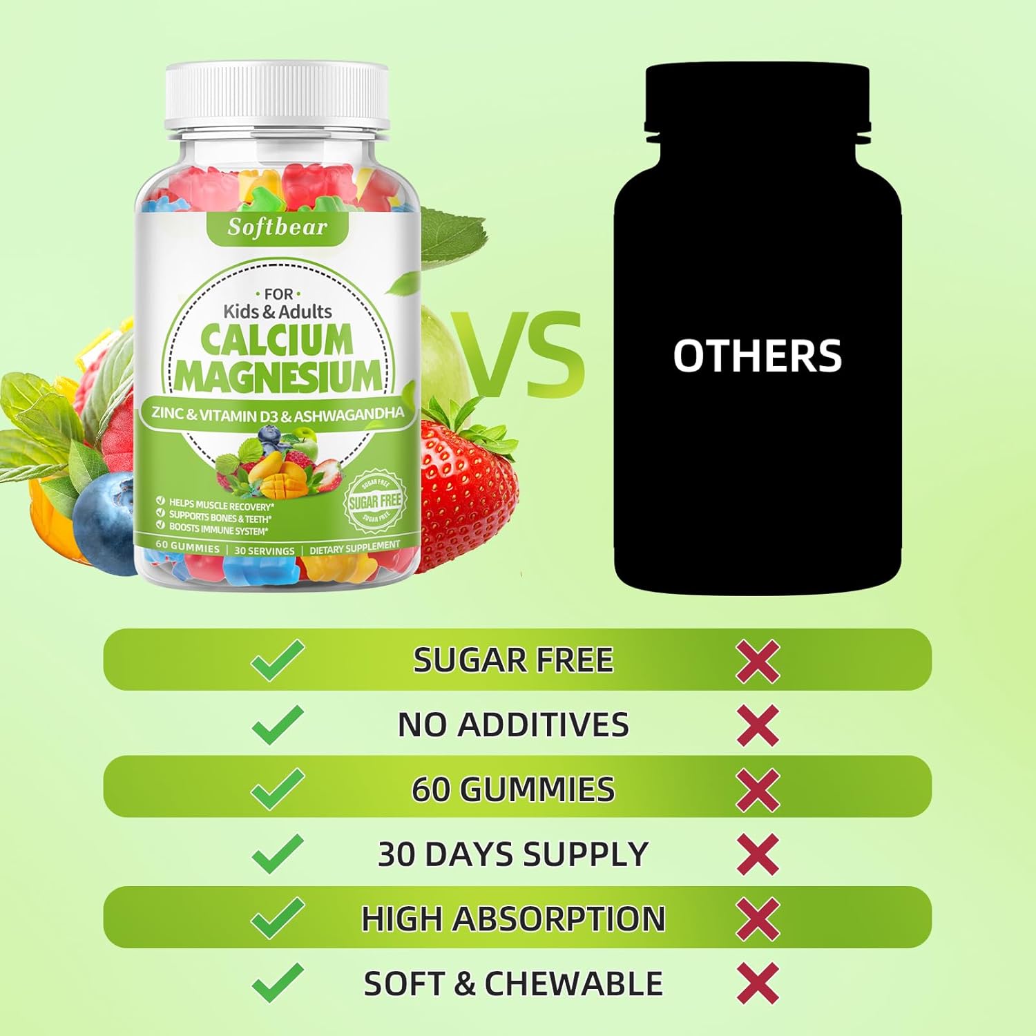 Women's Vegan Calcium Magnesium Zinc Gummies with Vitamin D3 - 600mg Calcium for Bone Strength - Mixed Fruit Flavor - 120 Chewables