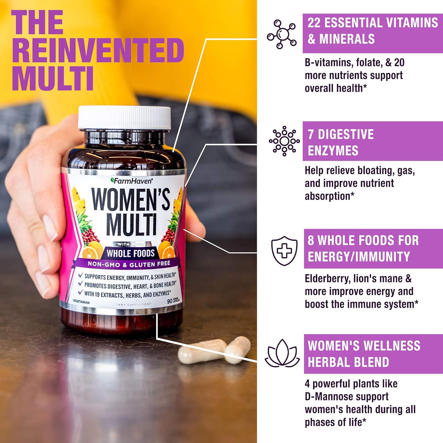 Women's Whole Food Multivitamin with 22 Essential Nutrients - Boosts Energy, Immune & Heart Health - 90 Capsules