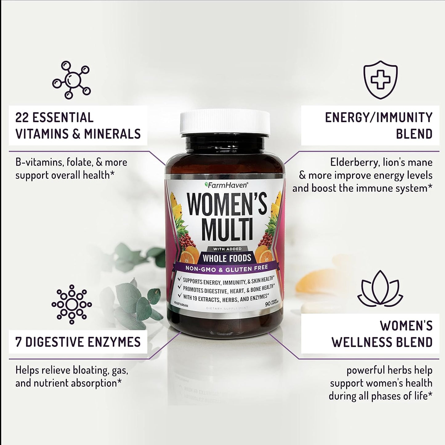 Women's Whole Food Multivitamin with B Vitamins, D3, Folate, Zinc - Energy, Immune, Heart Support - Non-GMO - 90 Capsules