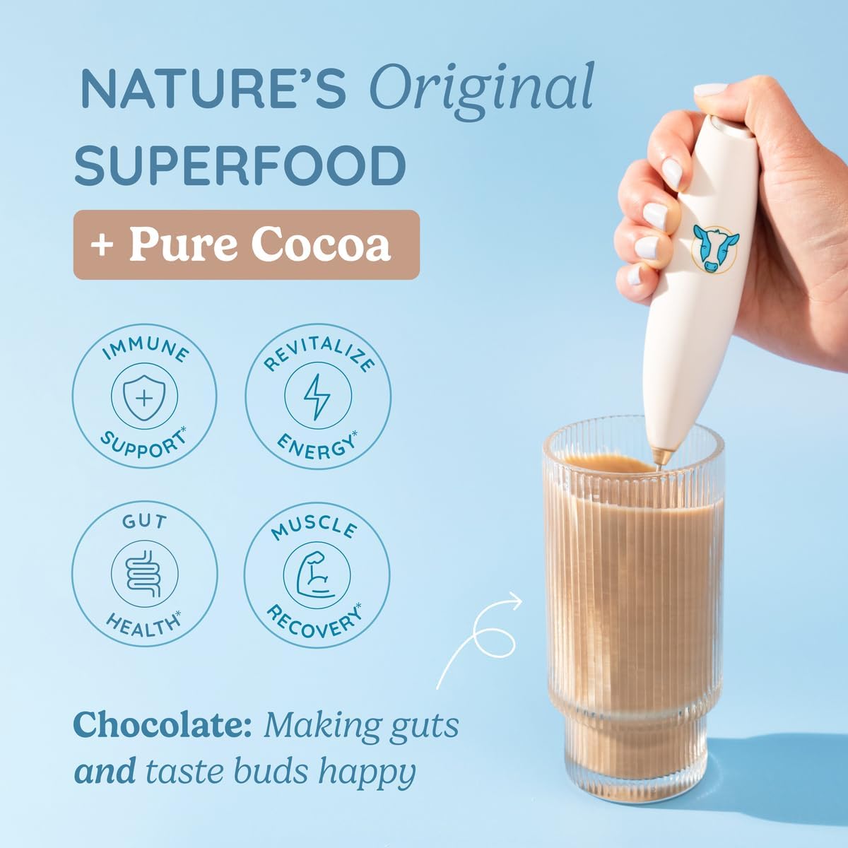 WONDERCOW Chocolate Colostrum Bundle for Glowing Skin and Health Benefits