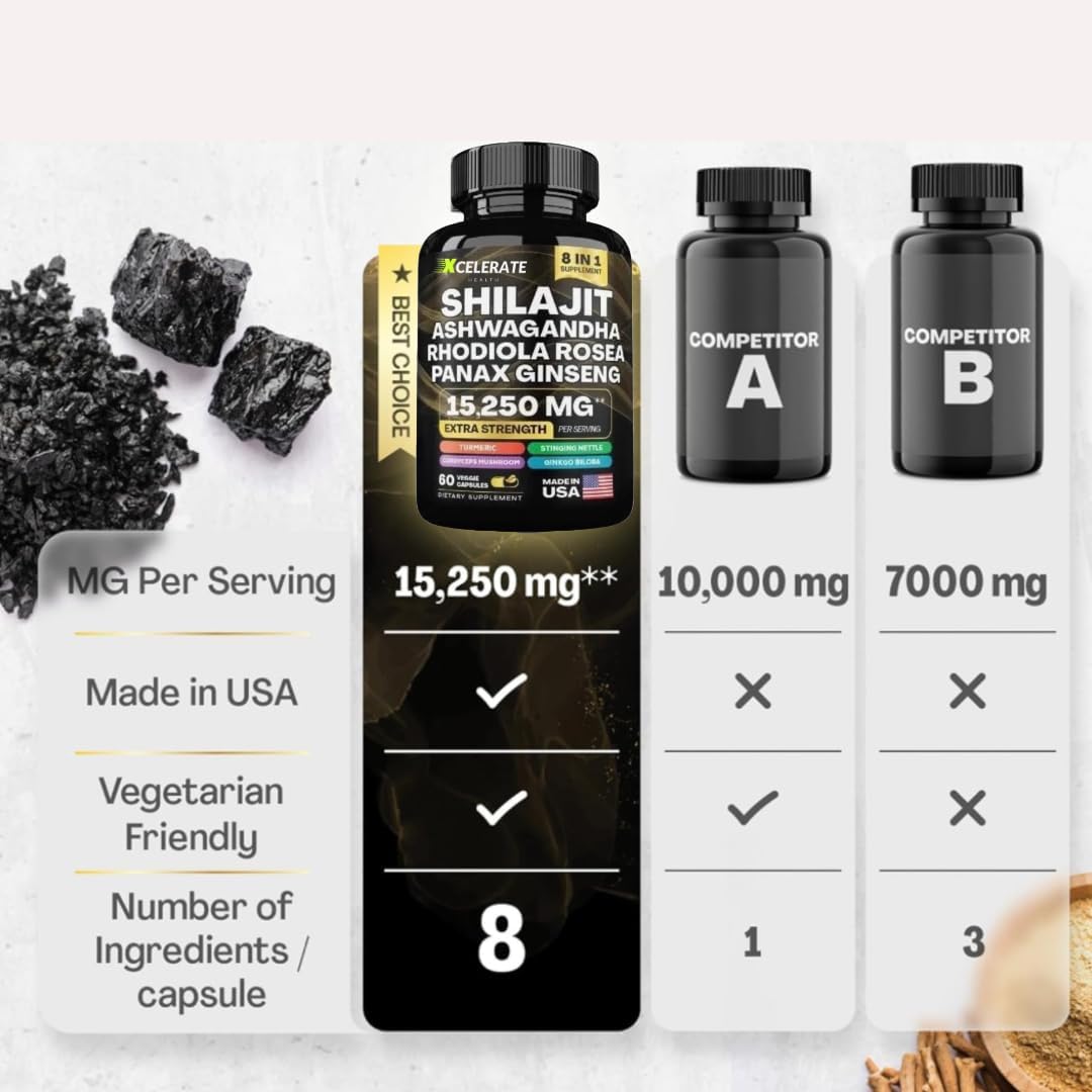 Xcelerate Health Holistic Harmony Shilajit & Ashwagandha Blend Capsules with Ginseng, Cordyceps, Turmeric, Stinging Nettle & Rhodiola Rosea - Energy, Stress Relief & Wellness Supplement - 60 Count