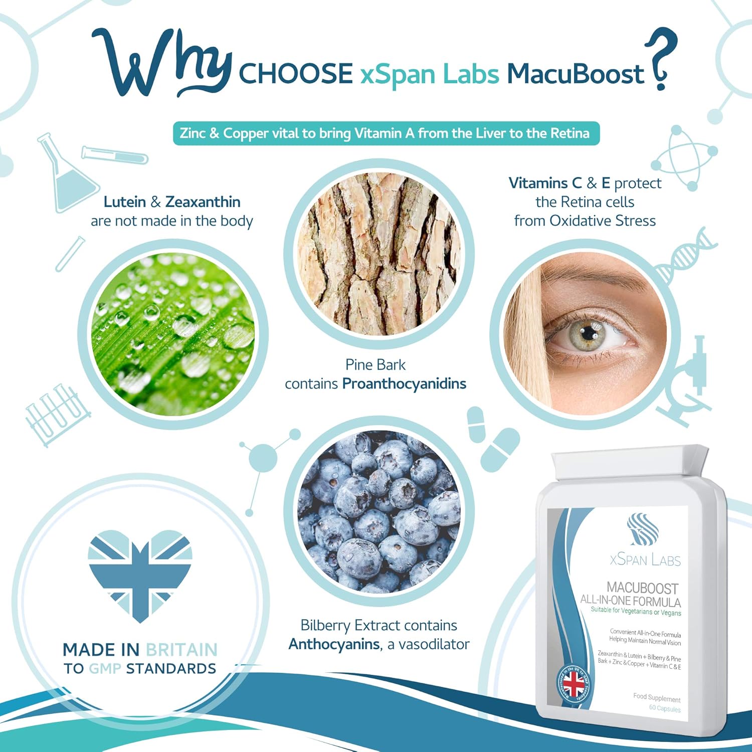 Xspan Labs MacuBoost All-in-ONE AREDS 2 Plus Formula - 60 Days Supply with Lutein, Zeaxanthin, Bilberry, and Pine Bark for Eyes and Macular Health