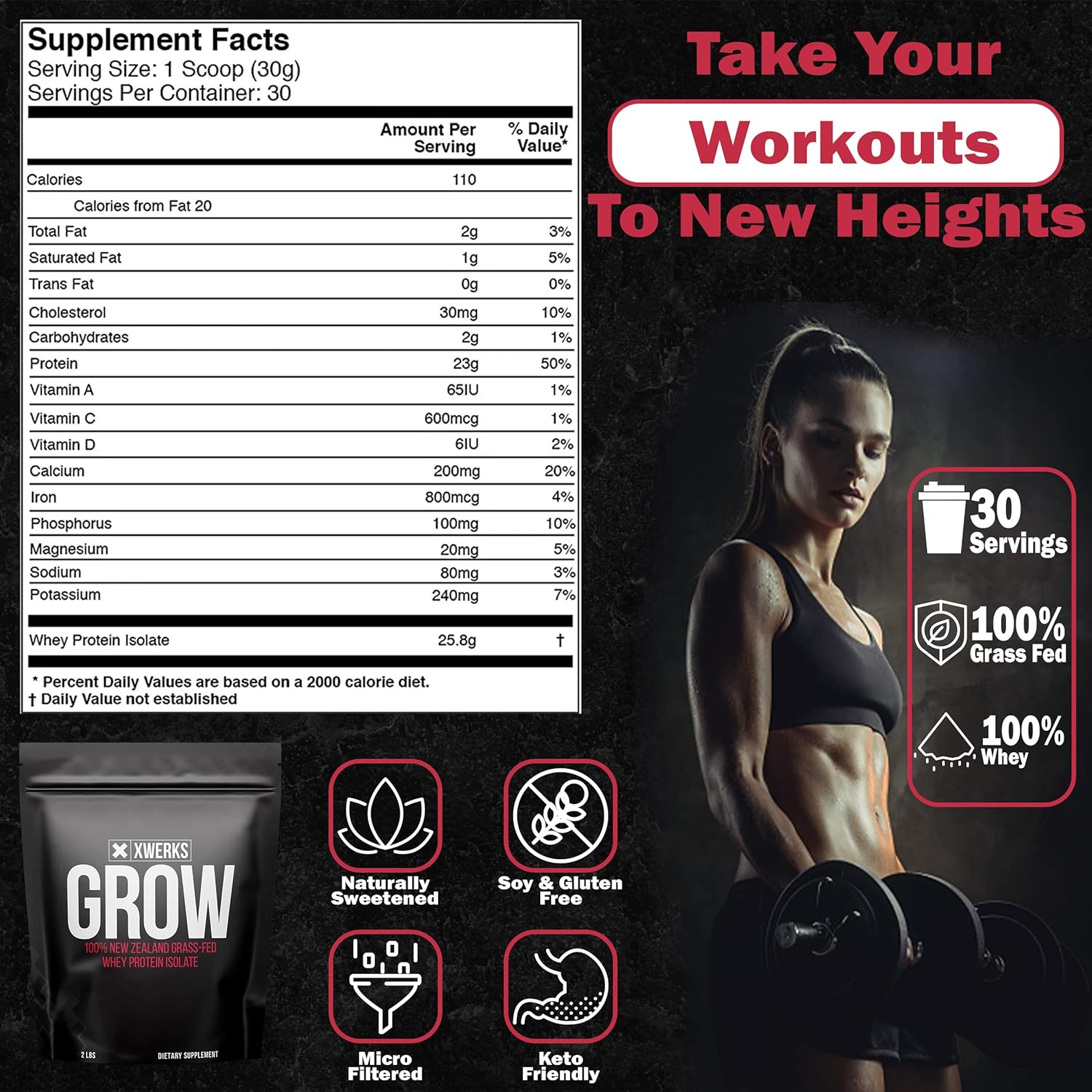 Xwerks Grow Strawberry Grass-Fed Whey Protein Isolate Powder - 25g Protein (30 Servings) Paleo, Keto, Soy & Gluten-Free