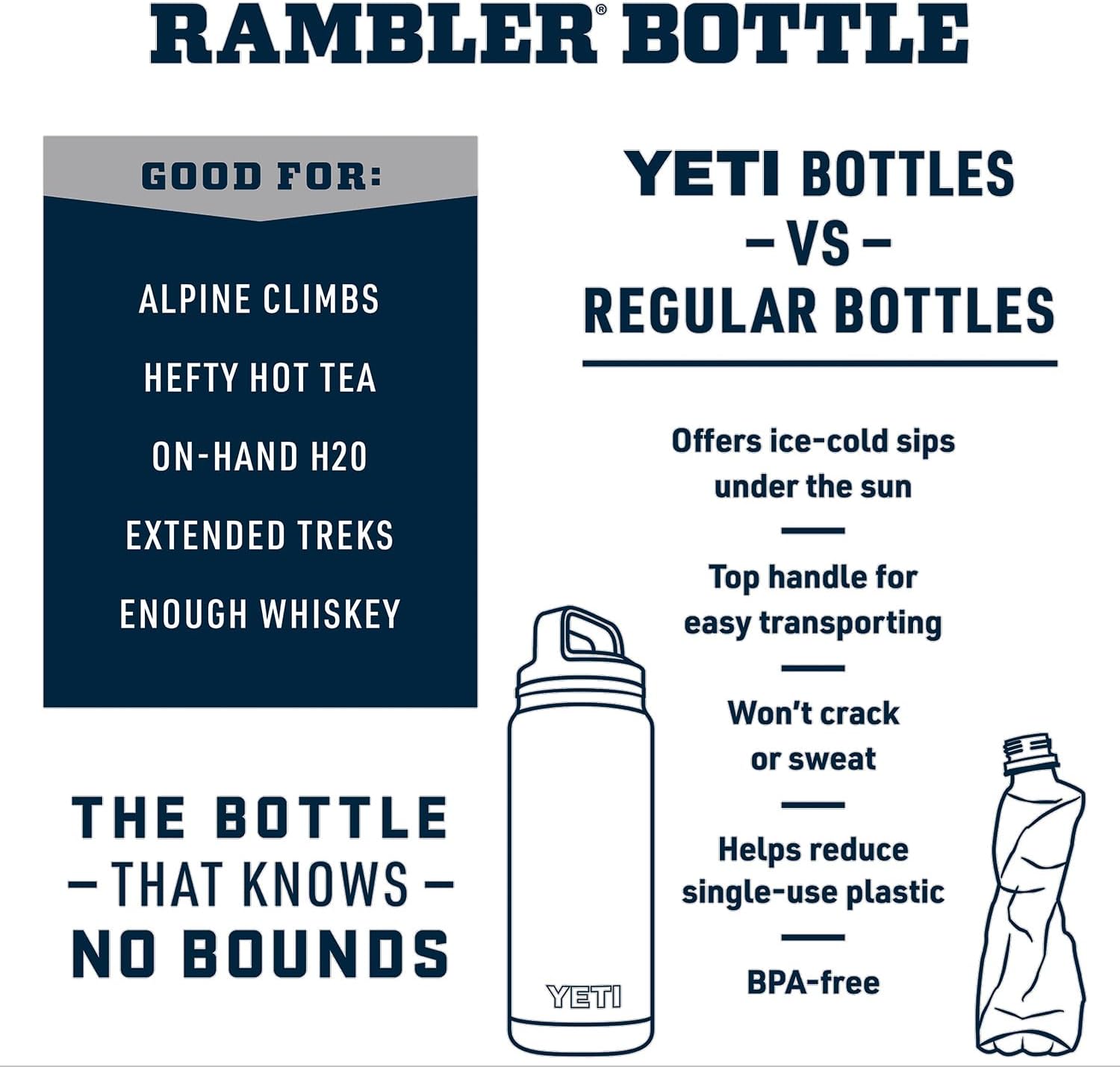 YETI Rambler 18 oz Vacuum Insulated Stainless Steel Bottle with Chug Cap - BPA-Free & Durable