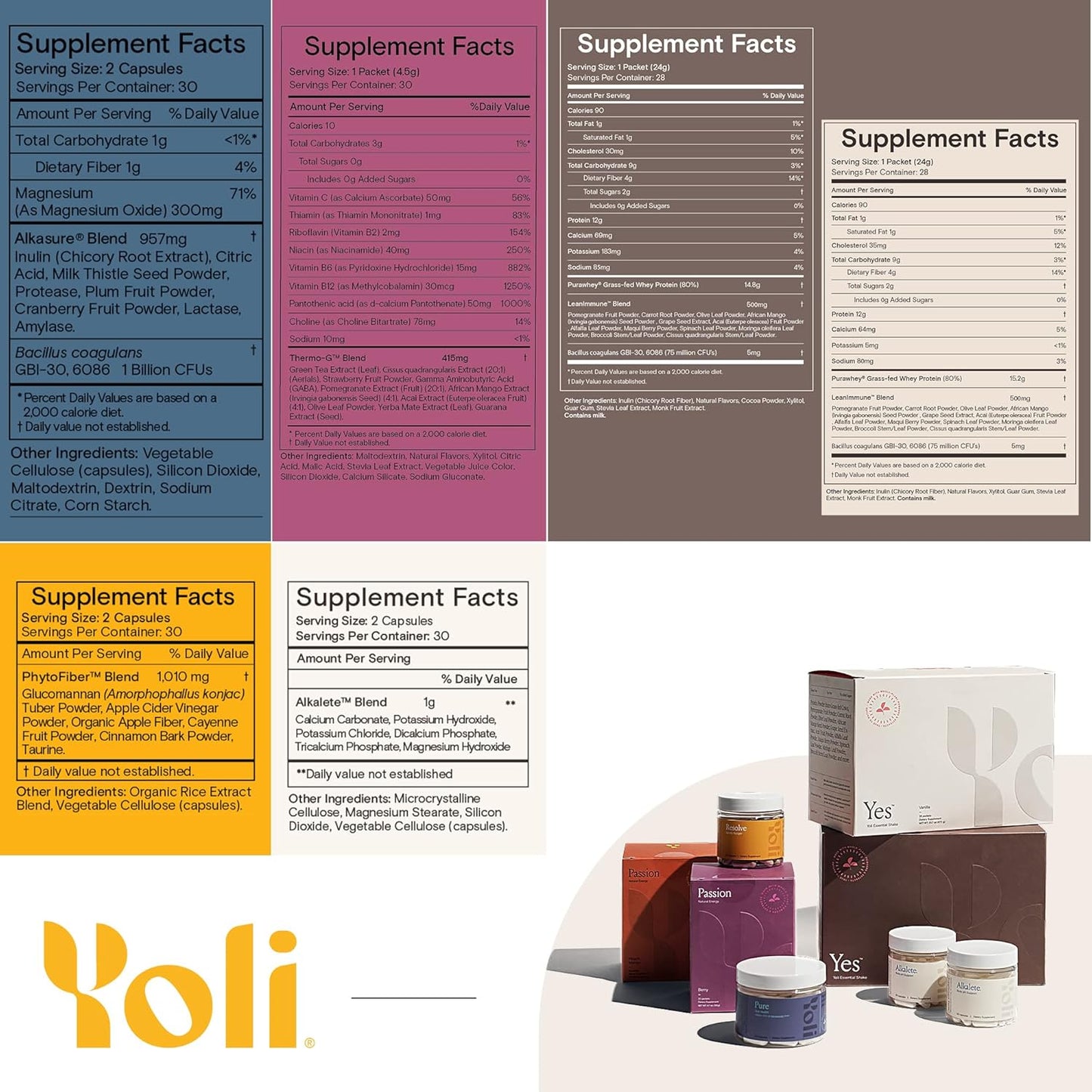 Yoli® Transformation Kit with YES, Passion, Alkalete, Pure, Resolve, and Better Body System 28-Day Program - T-Kit with Varying Flavors
