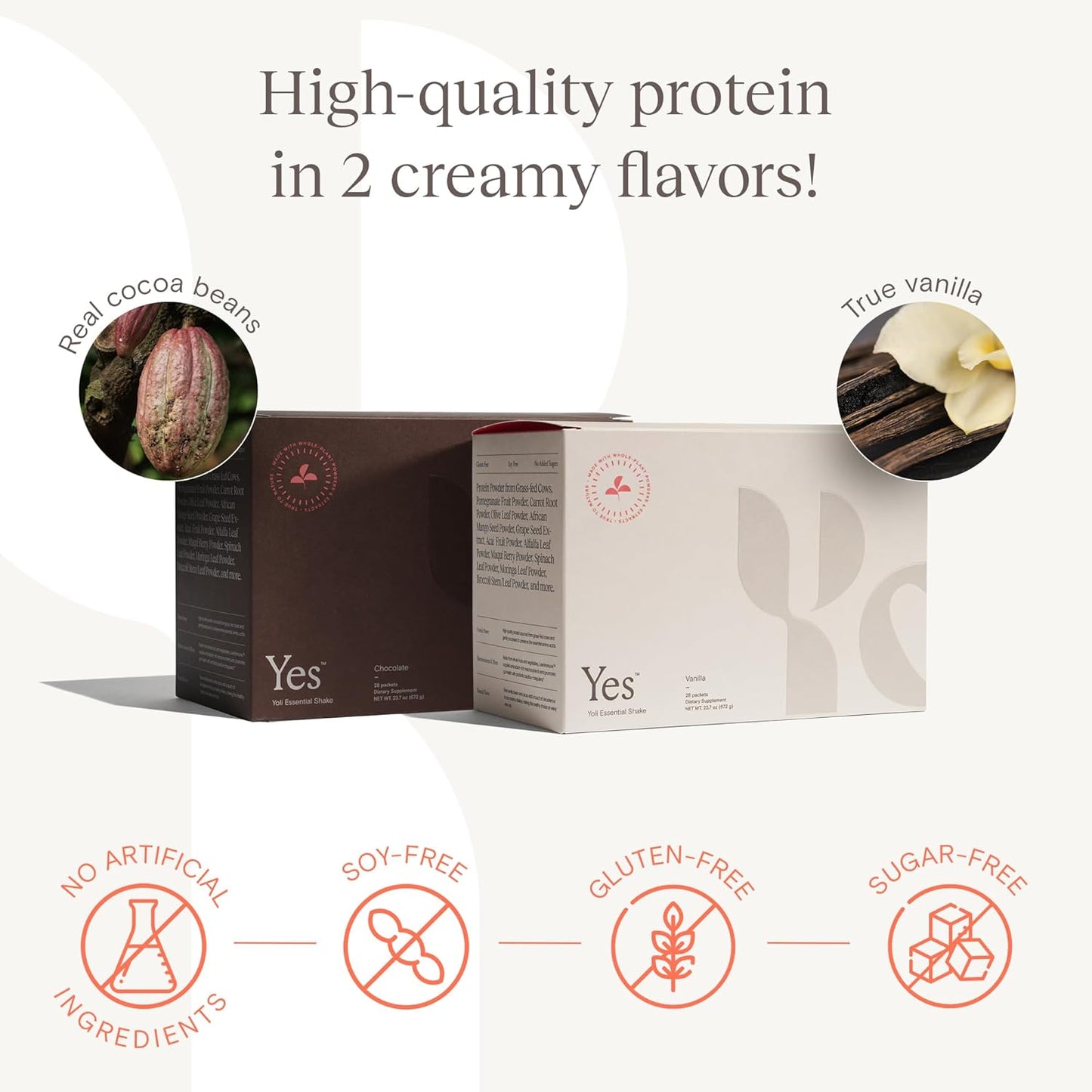 Yoli® YES Whey Protein Powder: Grass-Fed Chocolate Shake - 28 Packets