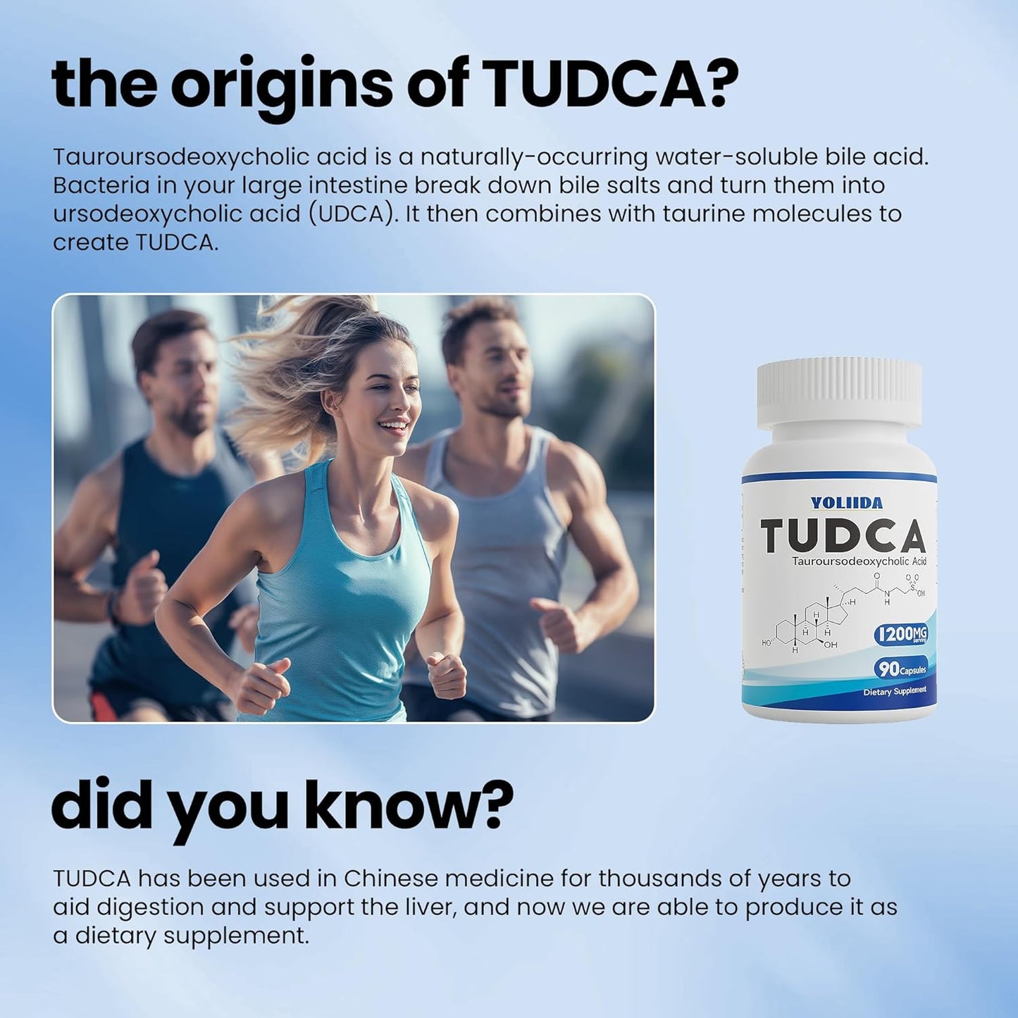 YOLIIDA 1200mg Tudca Liver Supplement Capsules - Detox & Repair, Bile Salts, Gallbladder Cleanse - 90 Count