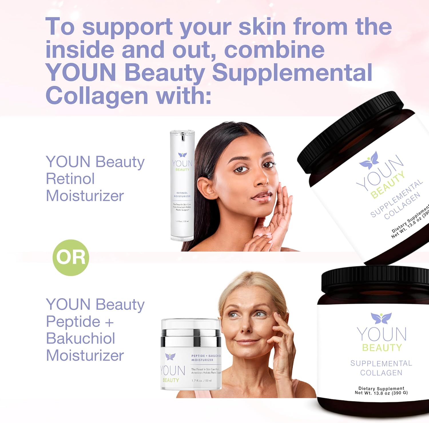 YOUN Beauty Collagen Powder by Dr. Anthony Youn - 30 Servings, Unflavored with Fortigel, Fortibone, Verisol Peptides for Skin Health