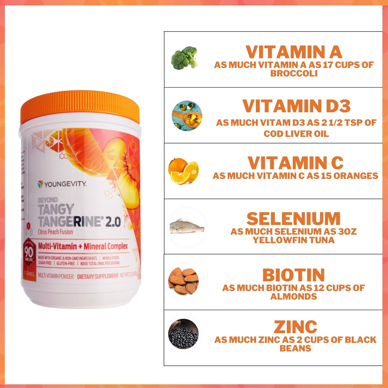 Youngevity Beyond Tangy Tangerine 2.0 Citrus Peach Multi-Vitamin & Mineral Complex - Natural & Whole Foods, 8,000 ORAC, 2 Canisters