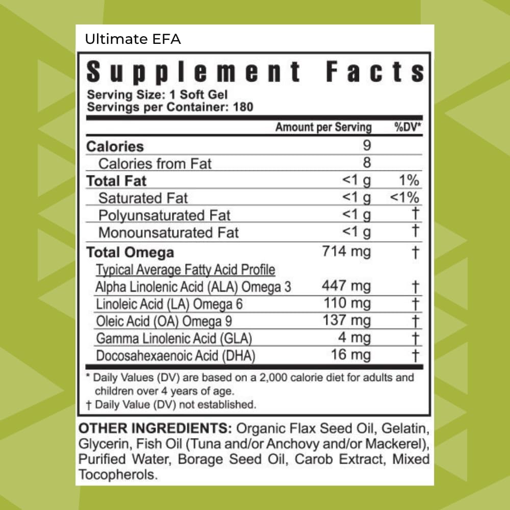 Youngevity Classic 90 Pak Advanced Multivitamin - Plant-Derived - Highly Absorbable - 30 Day Supply