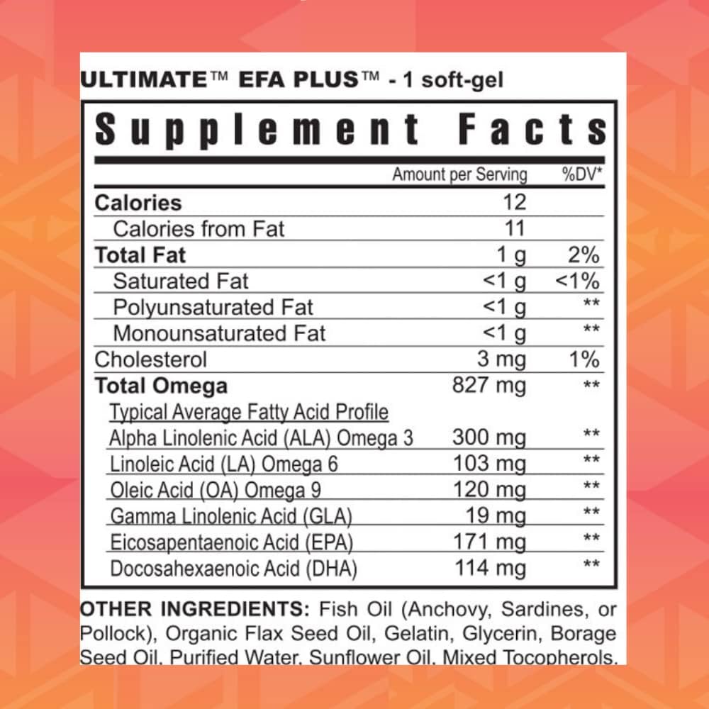 Youngevity Healthy Body Start Pak 2.0 - Multi-Vitamins, Minerals, EFAs, Amino Acids | 90 Nutrients | 60-Day Supply